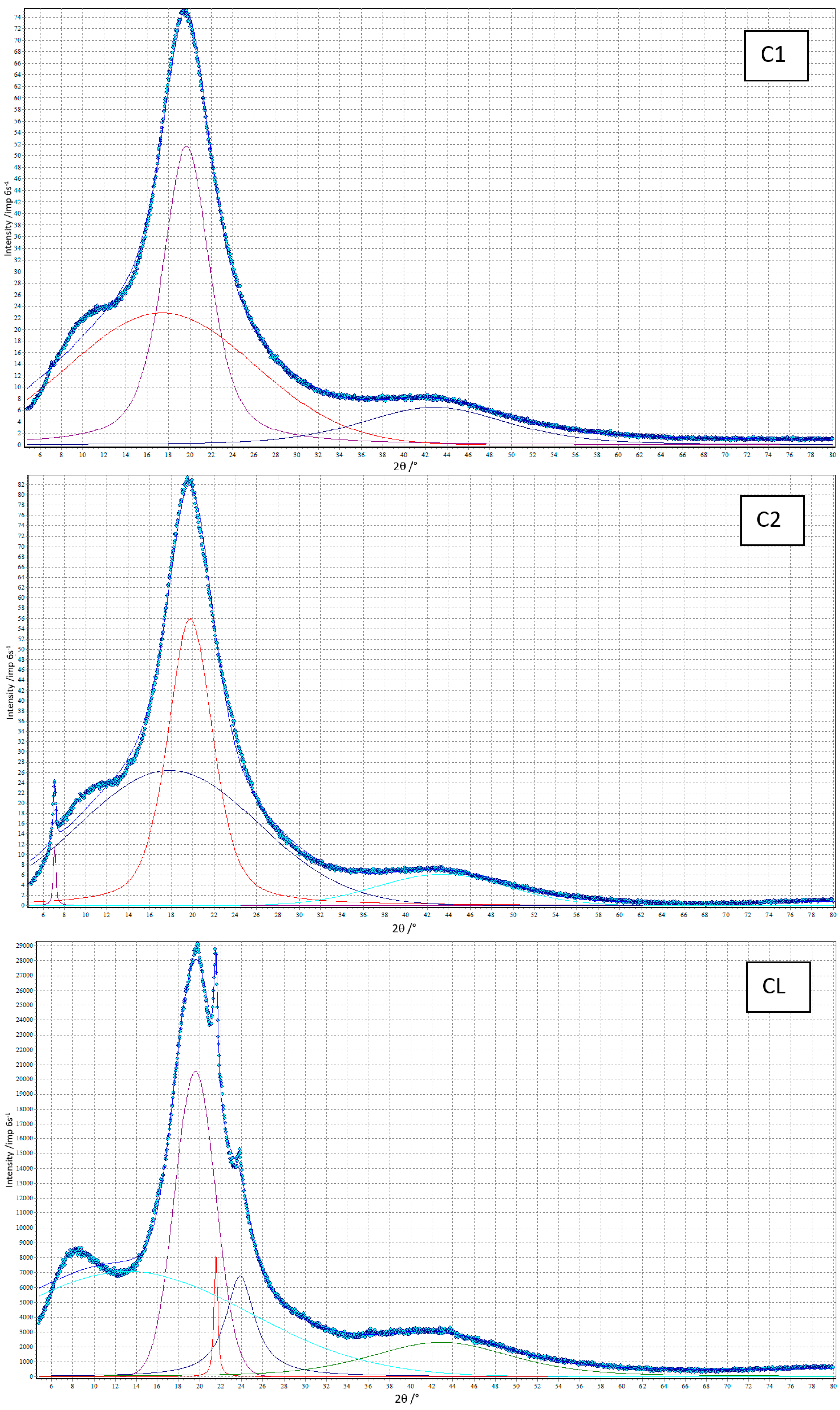 Materials 17 00840 g006b