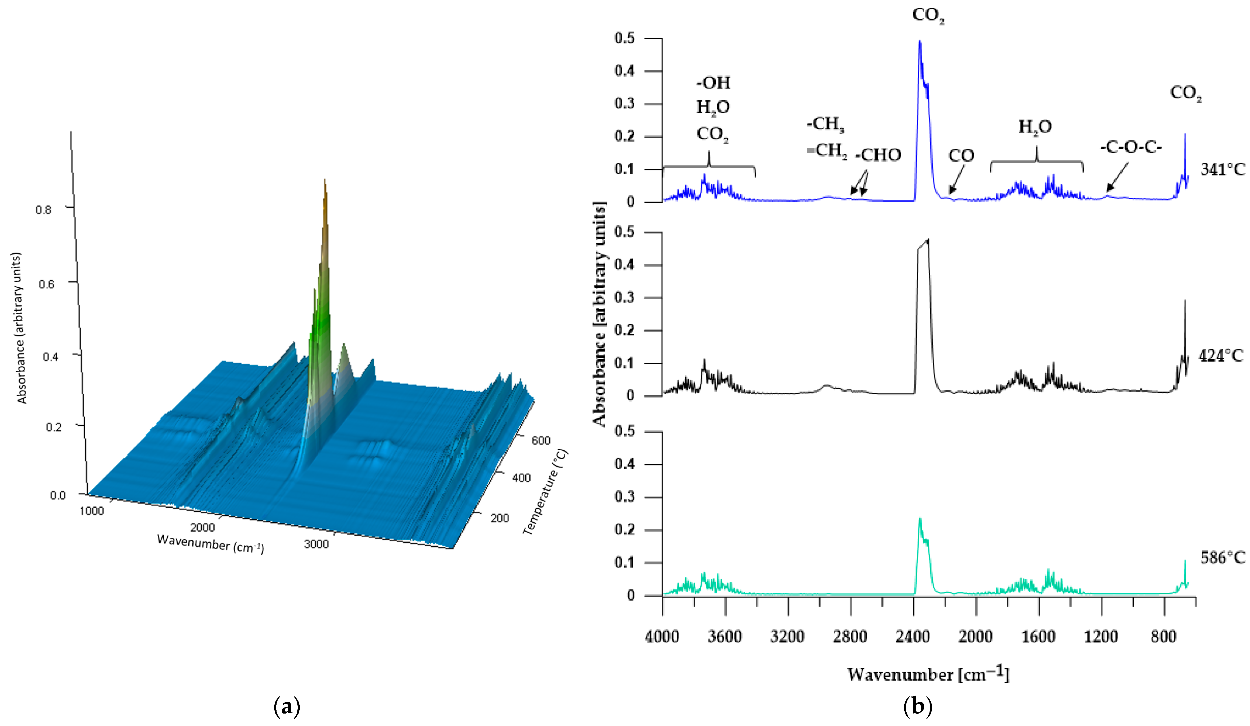 Materials 17 00840 g008