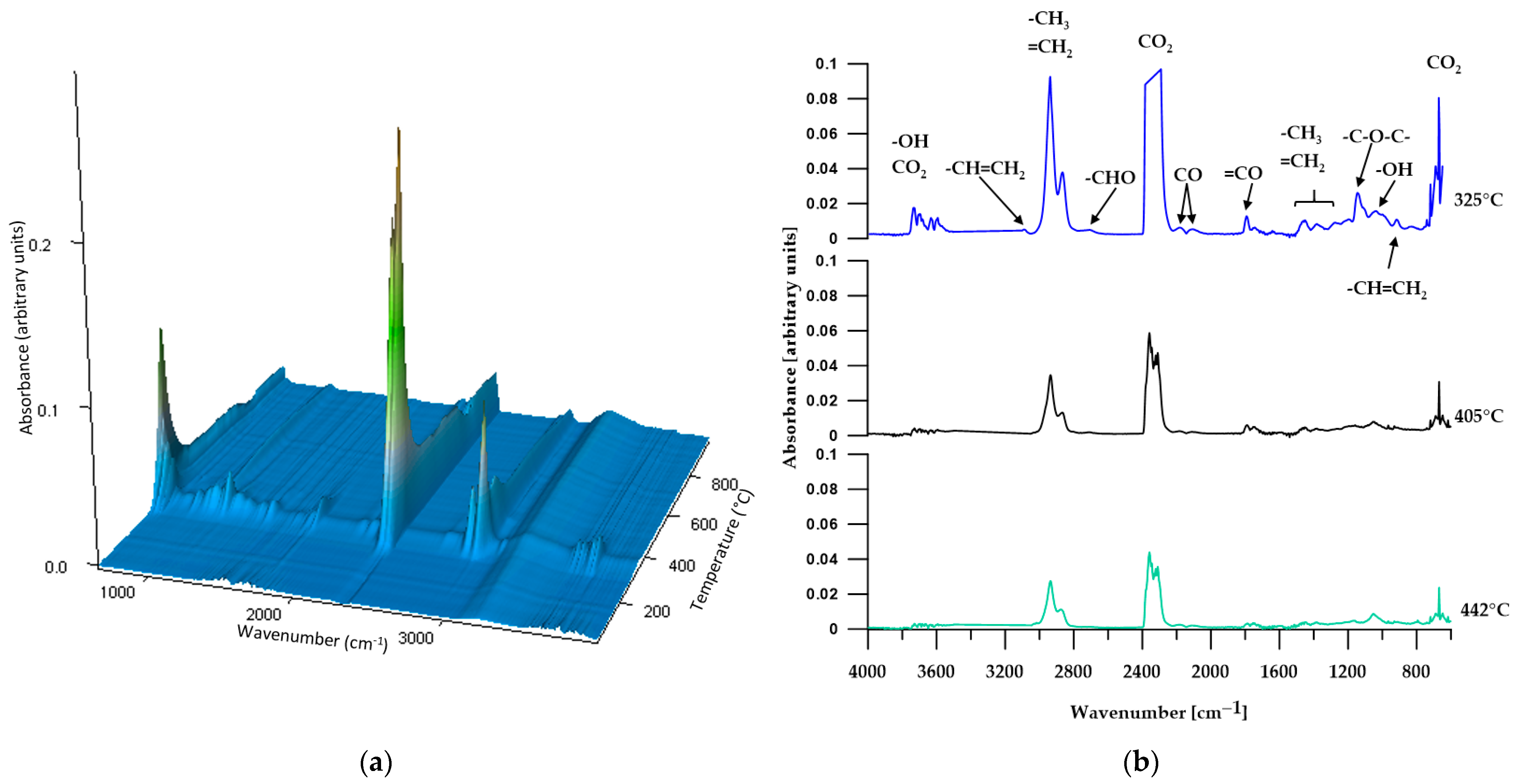 Materials 17 00840 g011