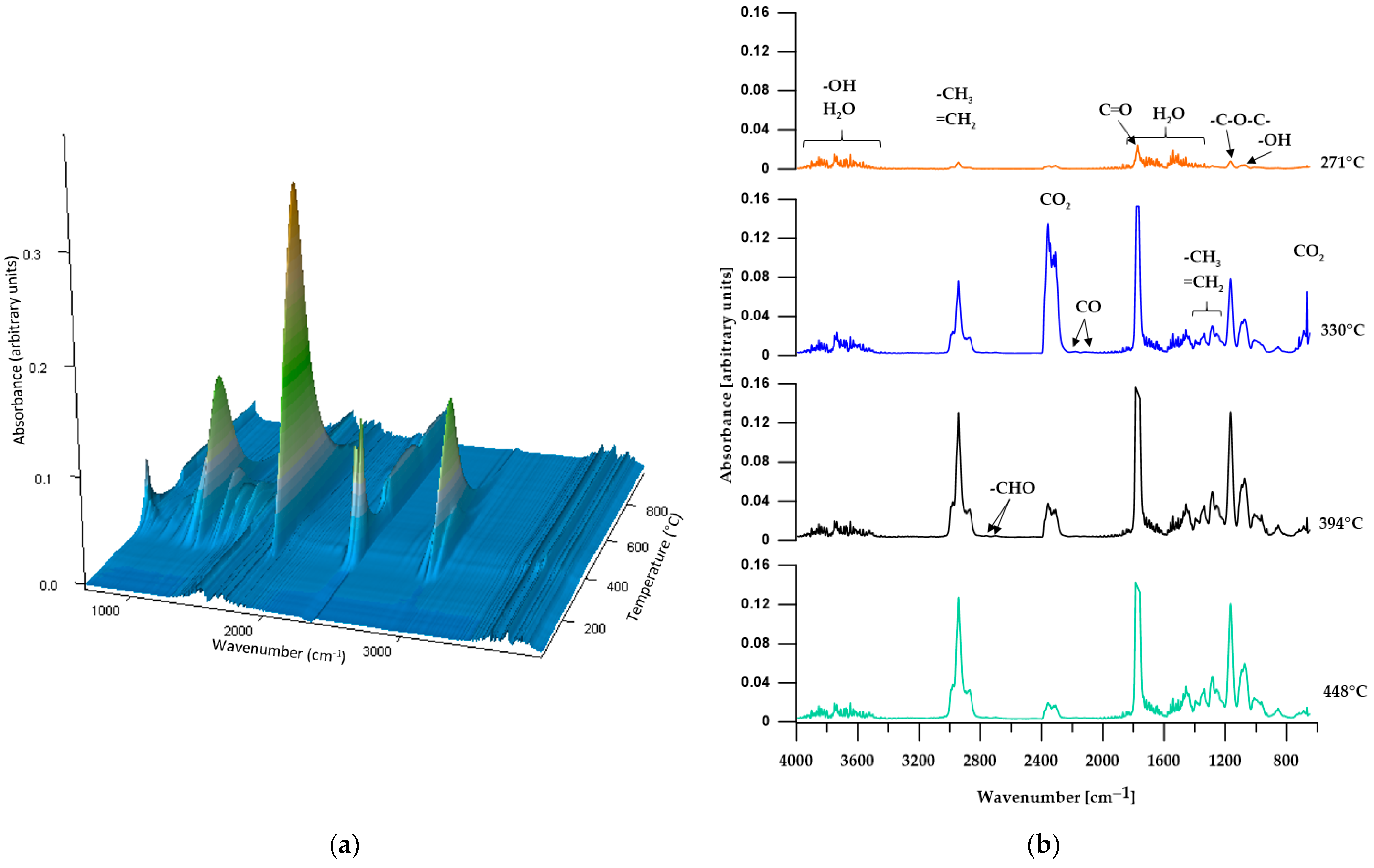 Materials 17 00840 g012