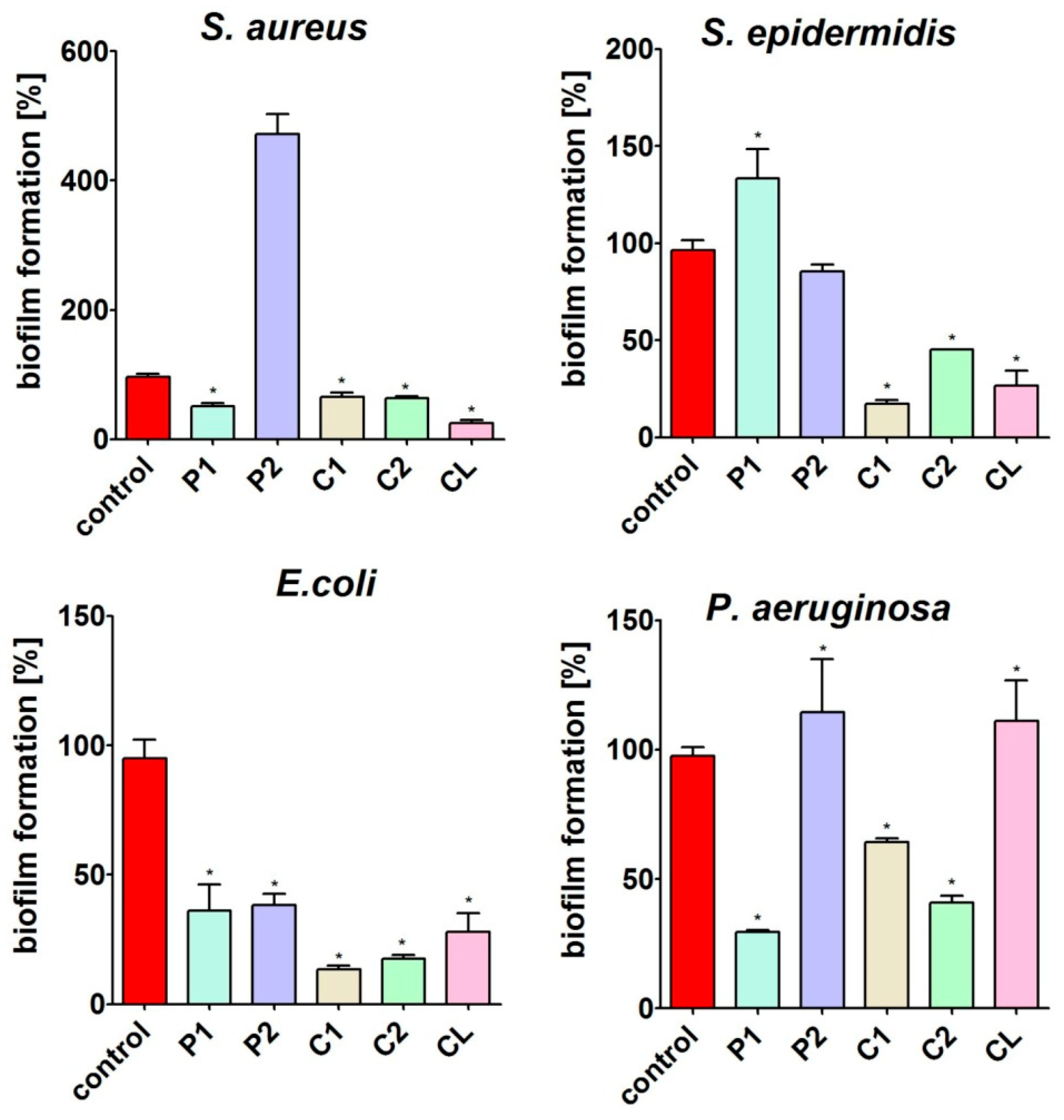 Materials 17 00840 g014