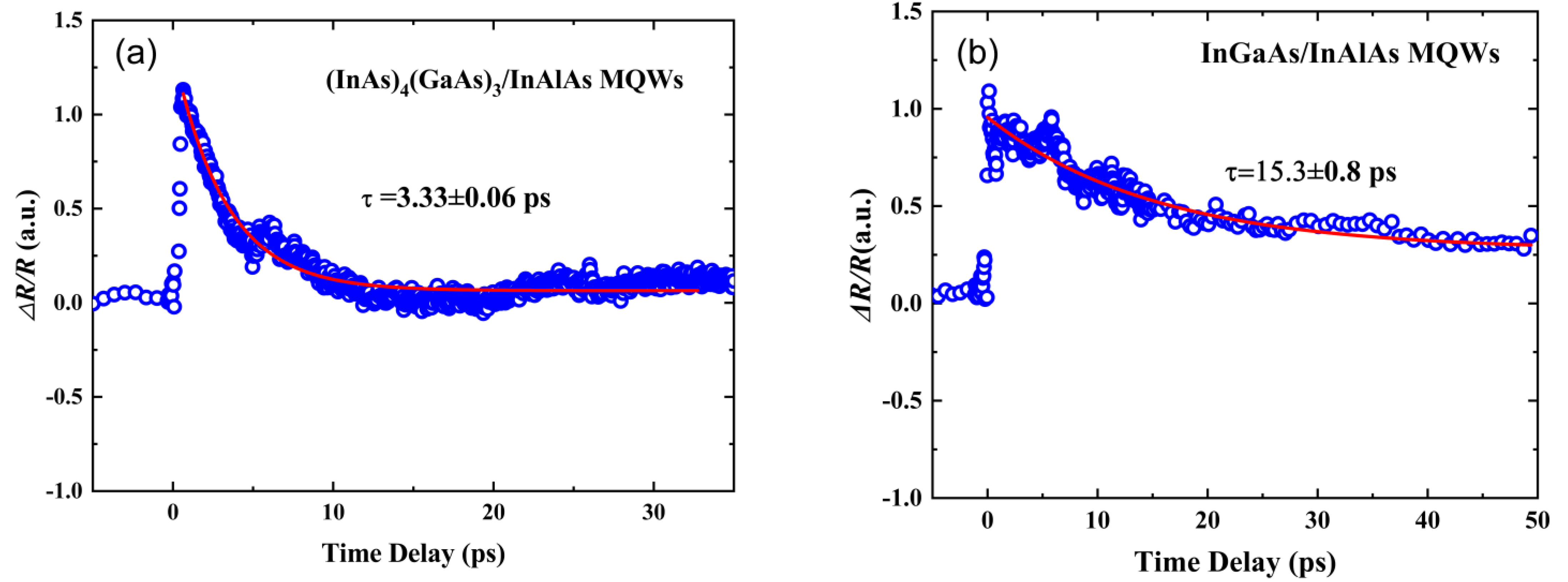 Materials 17 00845 g007