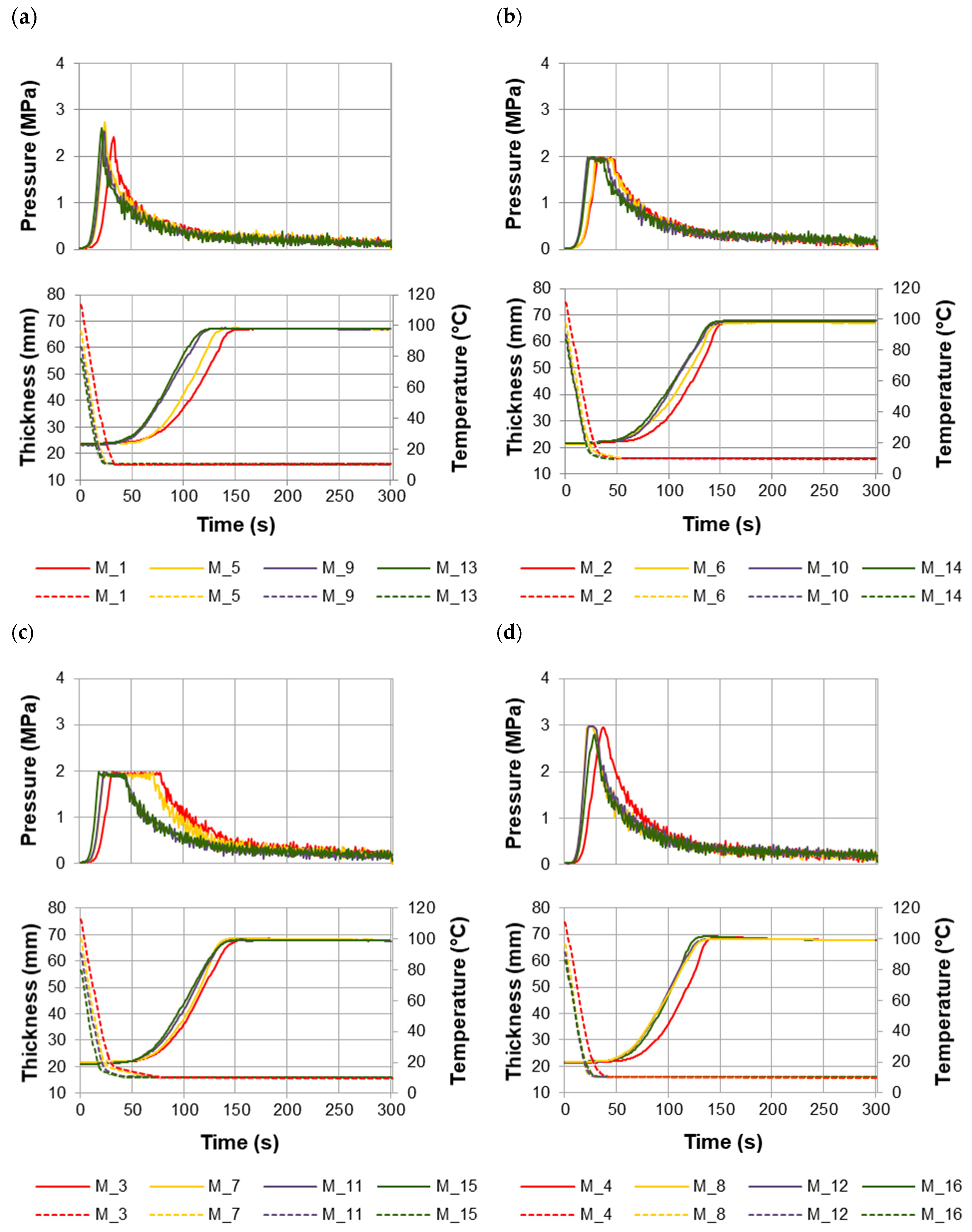 Materials 17 00850 g001