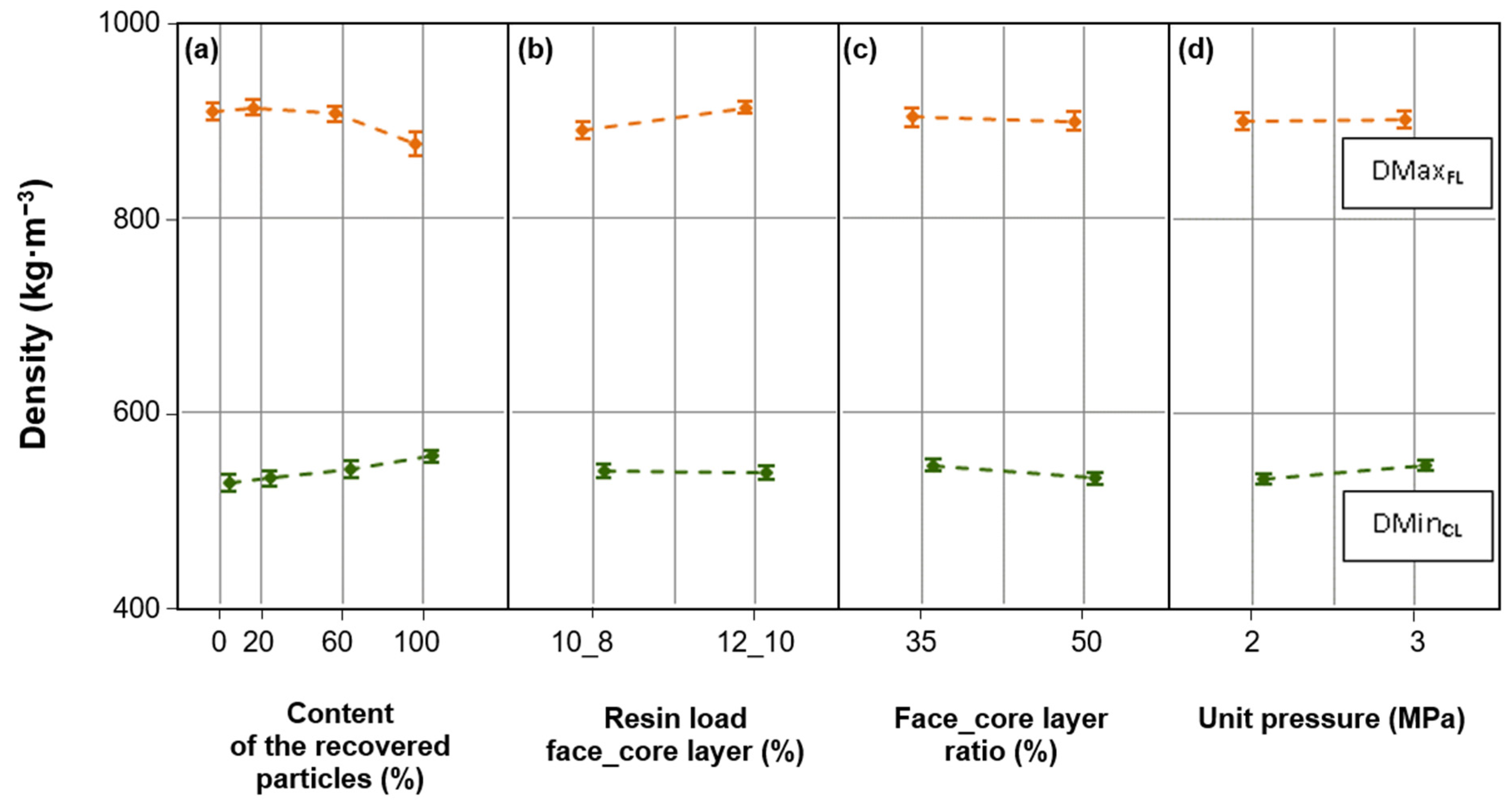Materials 17 00850 g003