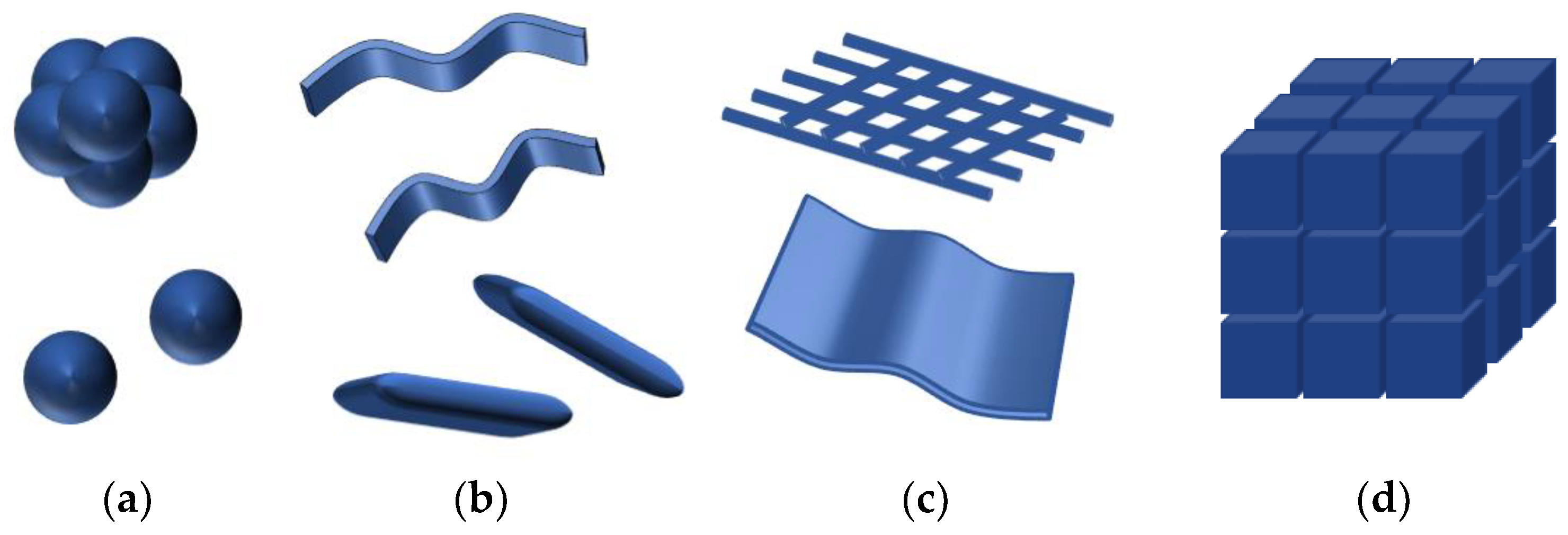 Materials 17 00852 g002