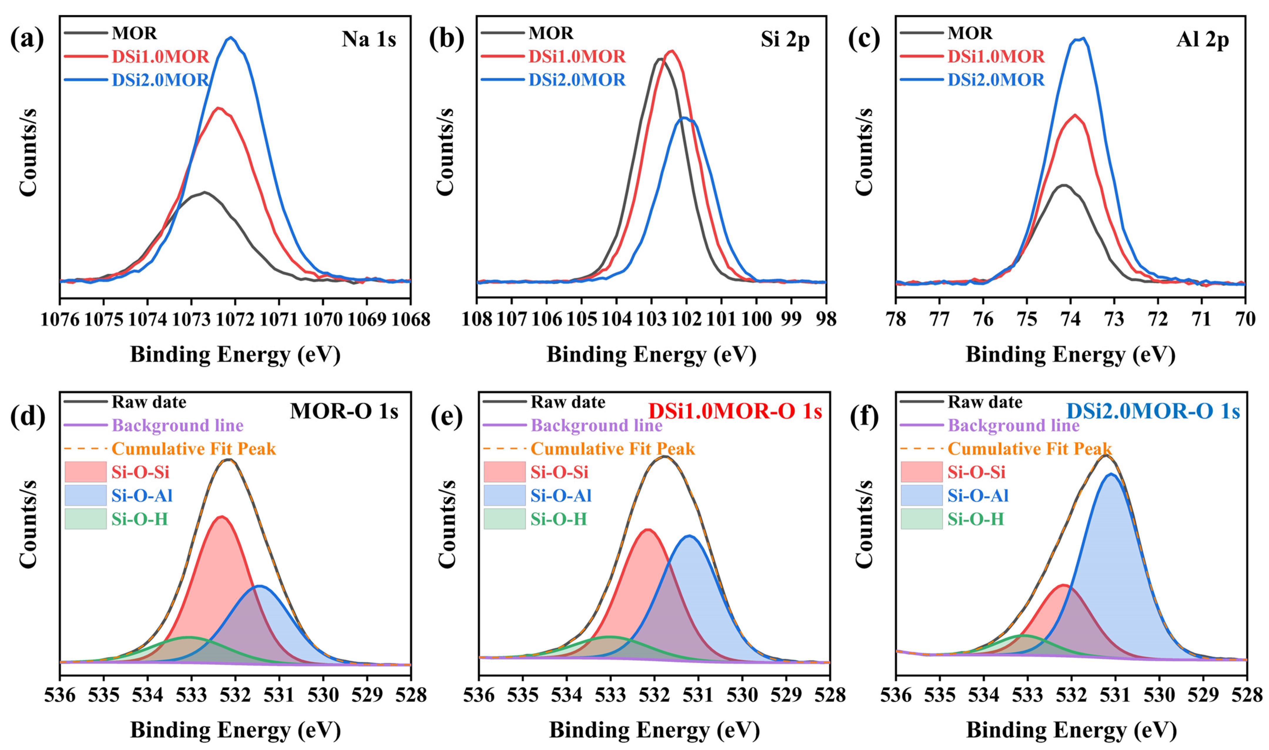 Materials 17 00854 g002