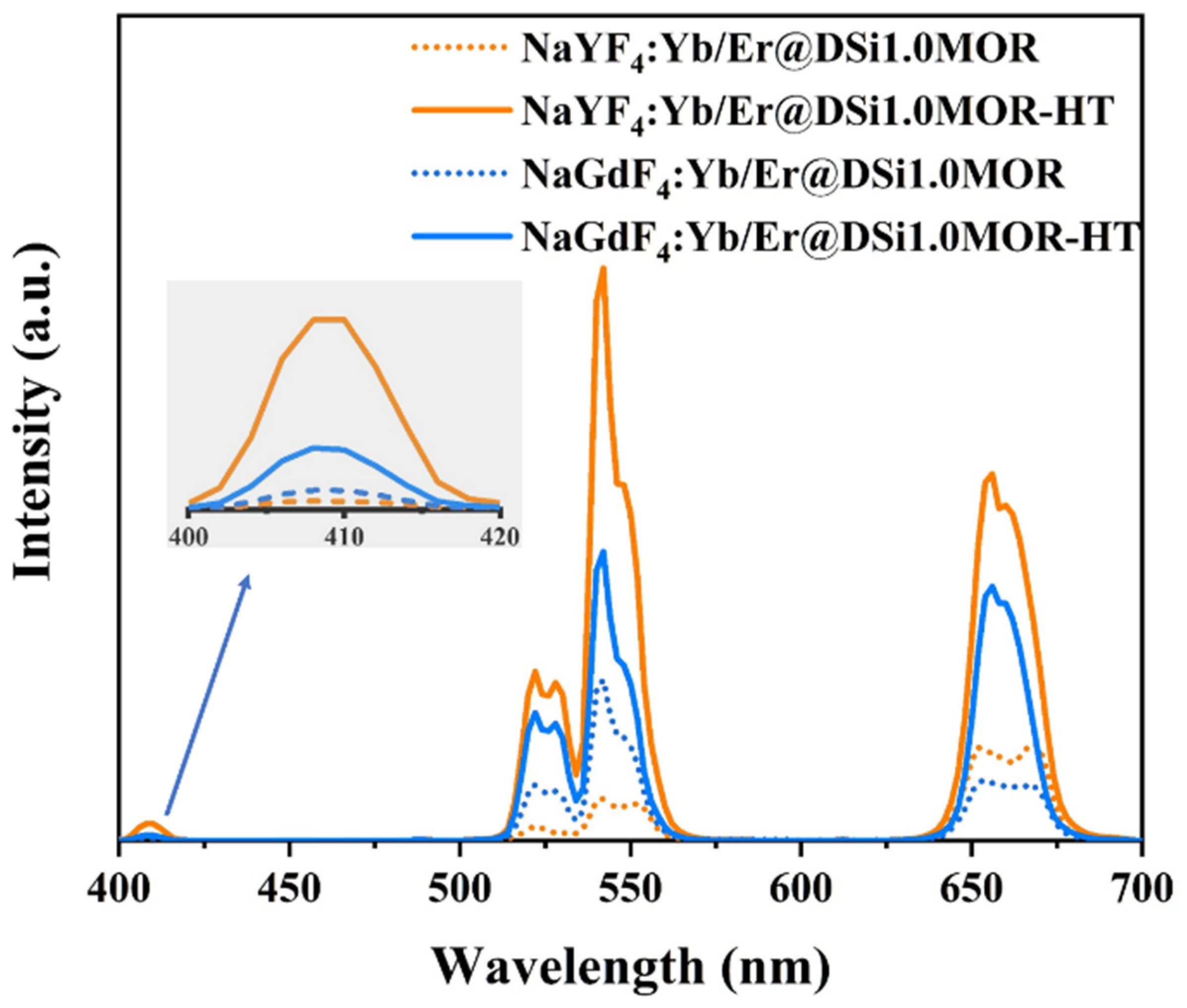 Materials 17 00854 g005