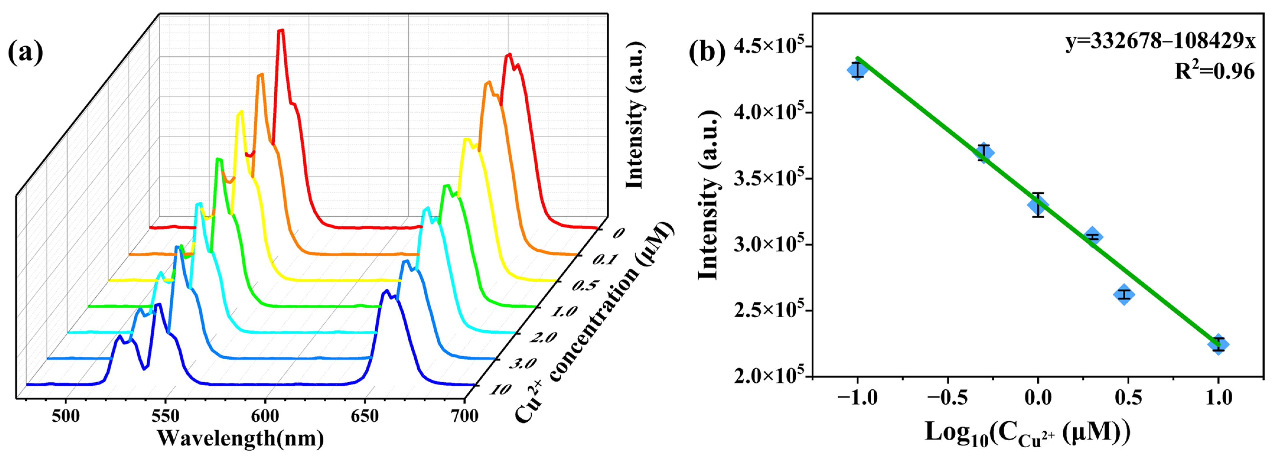 Materials 17 00854 g006