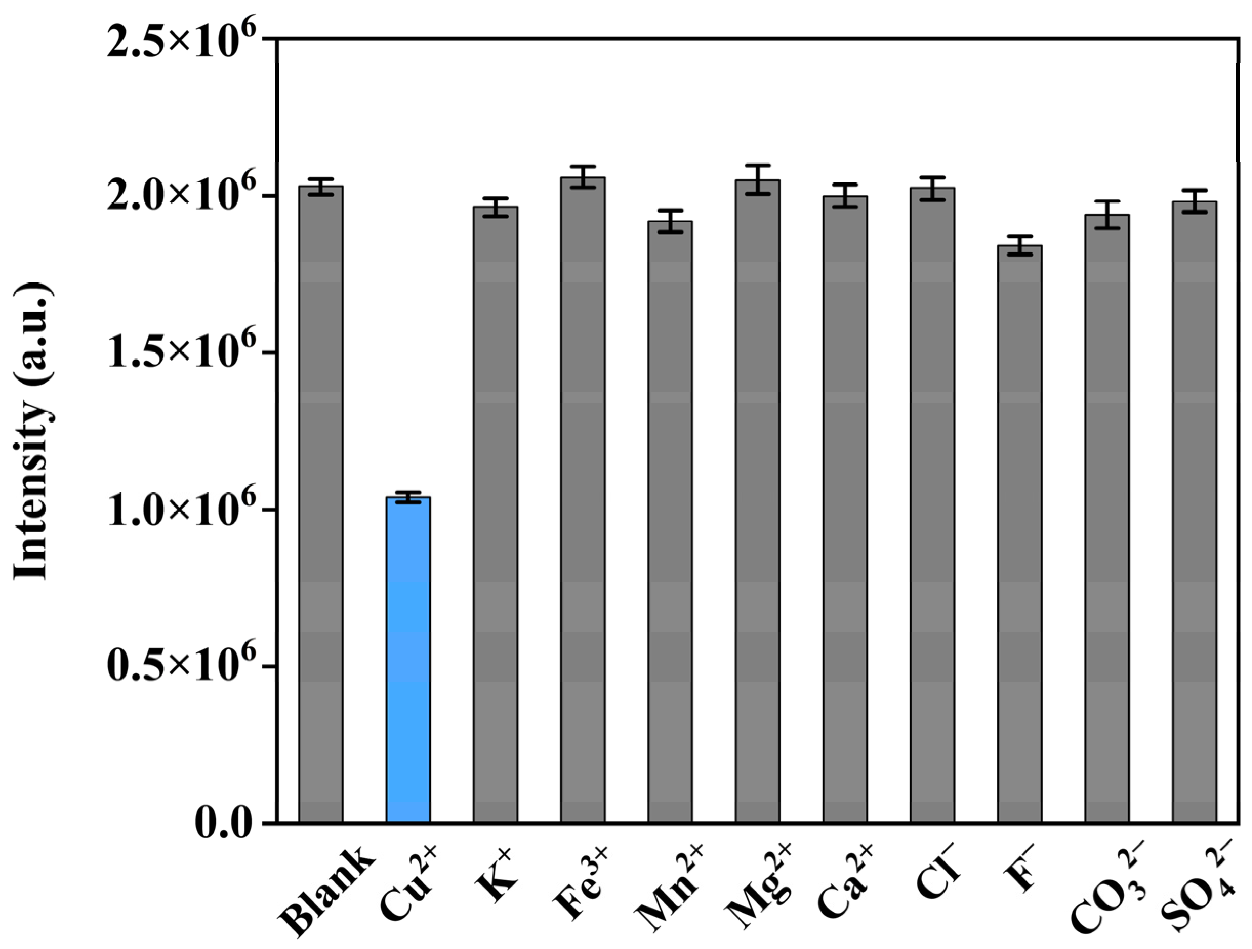 Materials 17 00854 g007