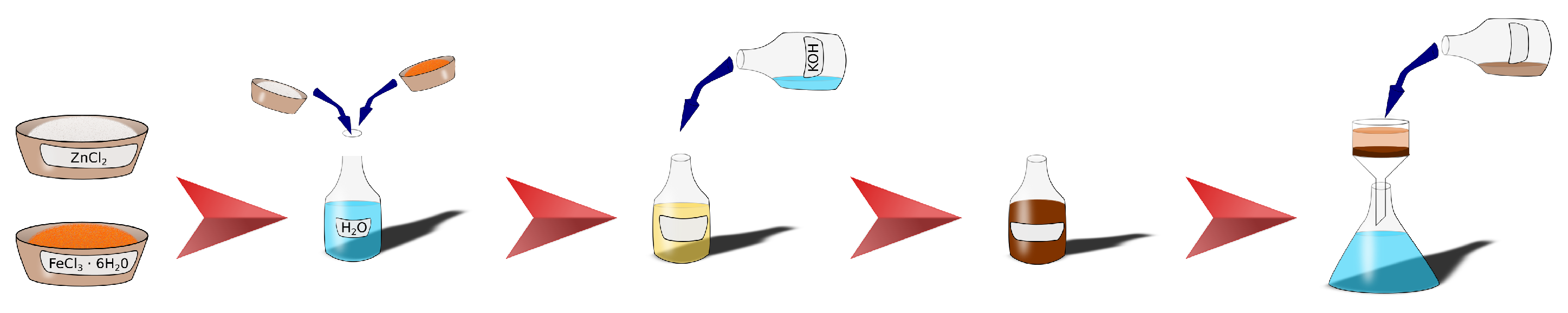 Materials 17 00857 g001