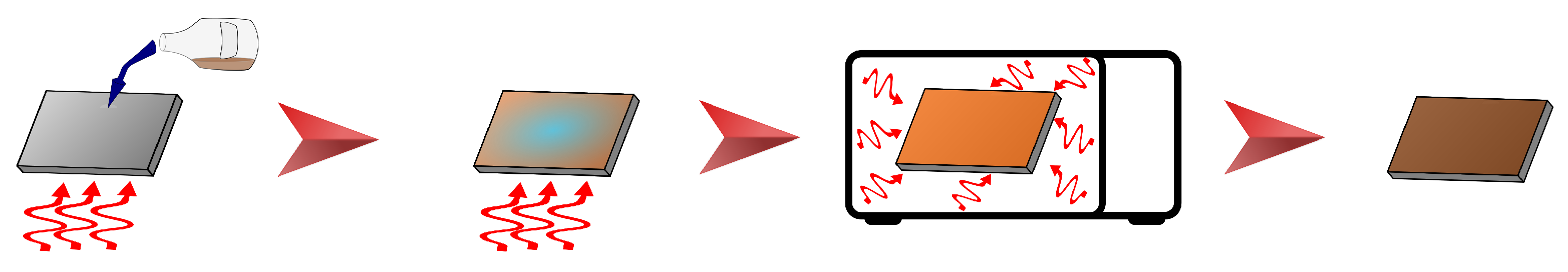 Materials 17 00857 g005