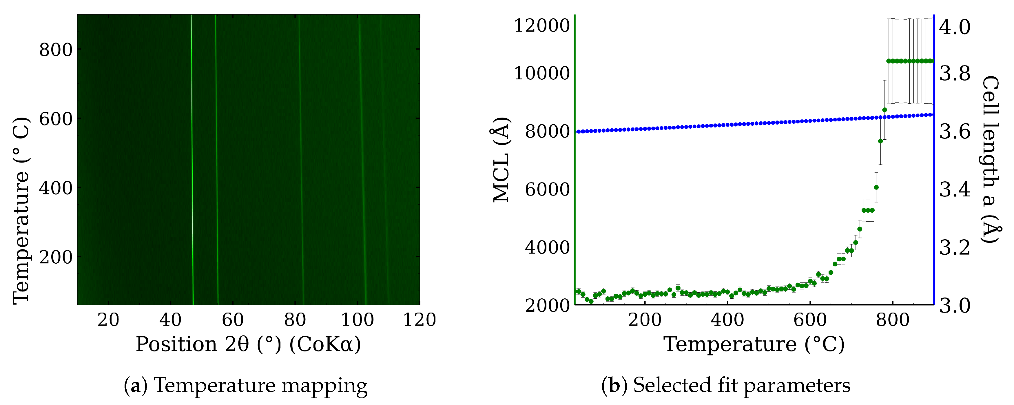Materials 17 00857 g008