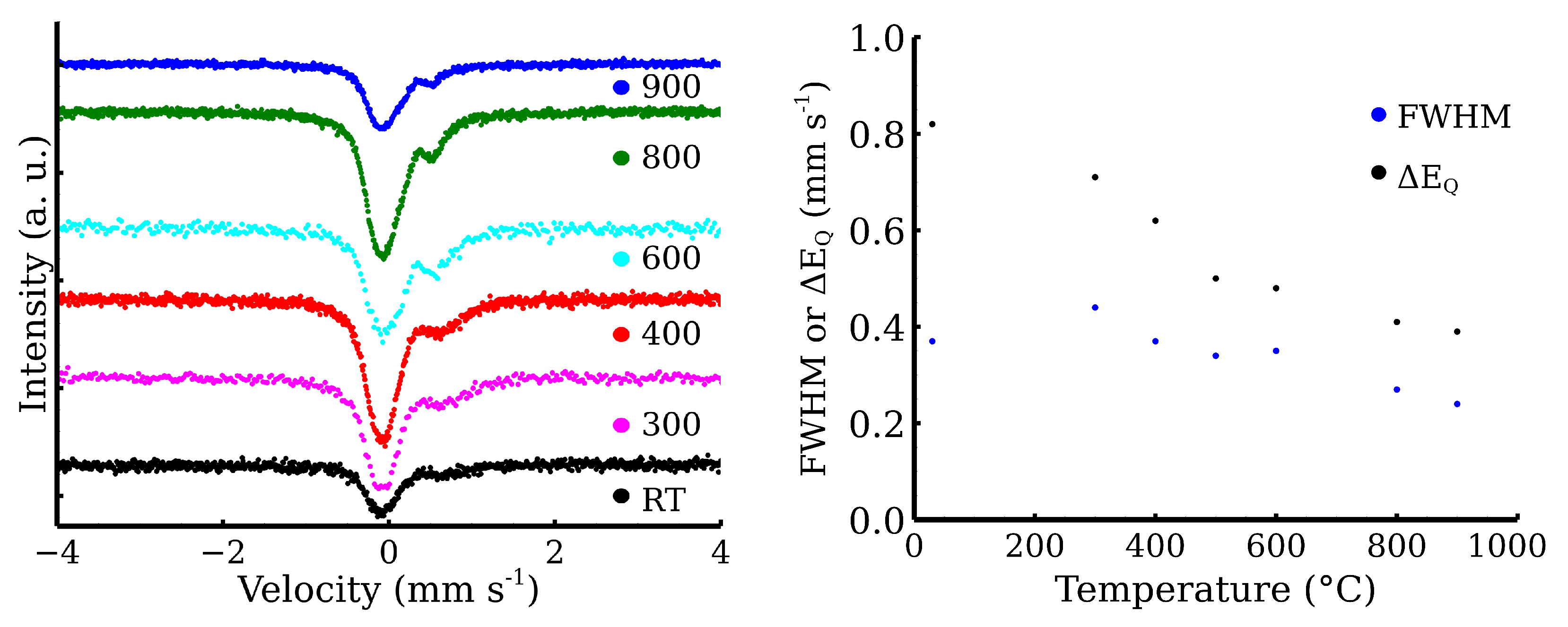 Materials 17 00857 g011