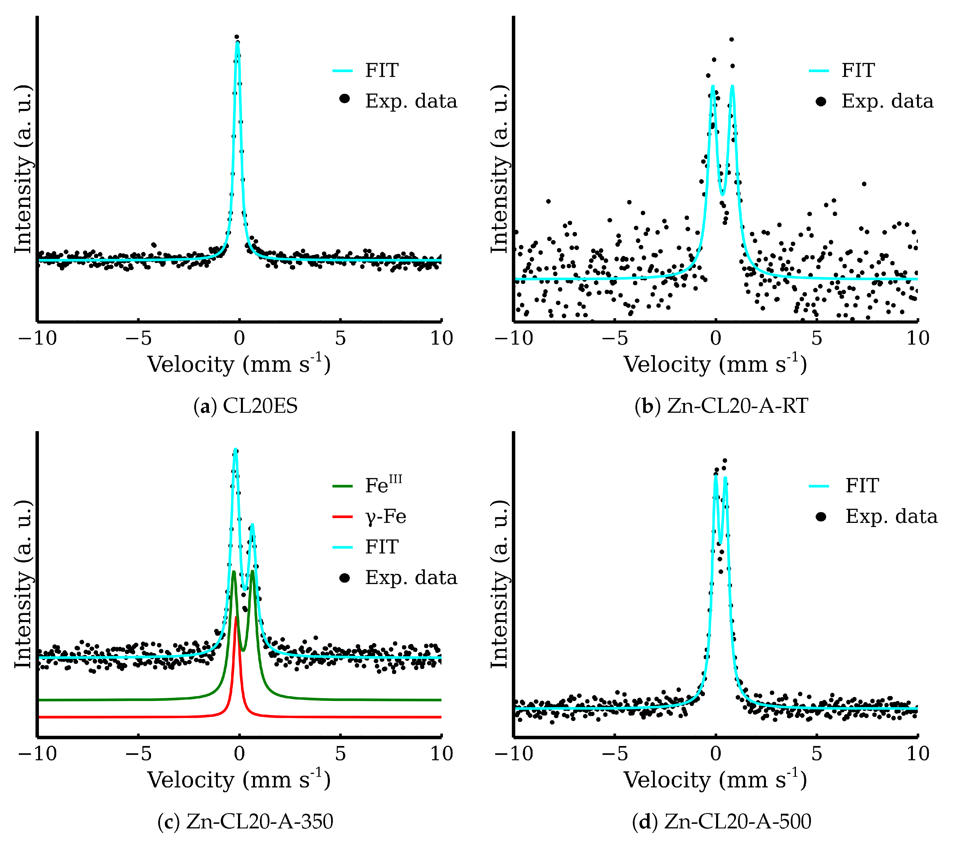 Materials 17 00857 g016