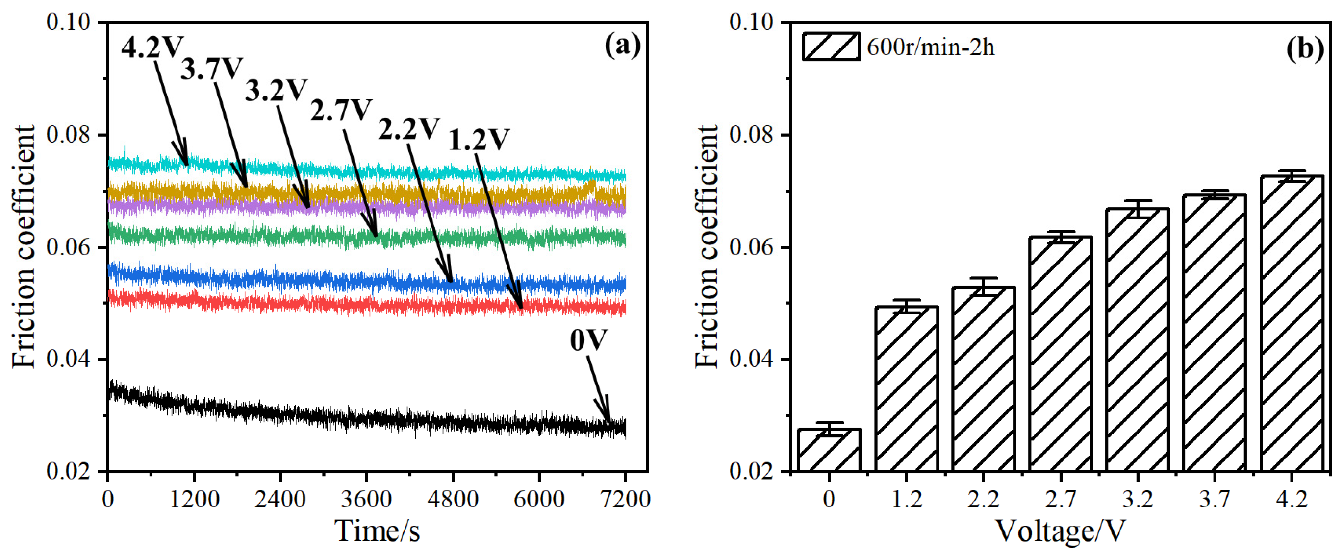 Materials 17 00859 g003