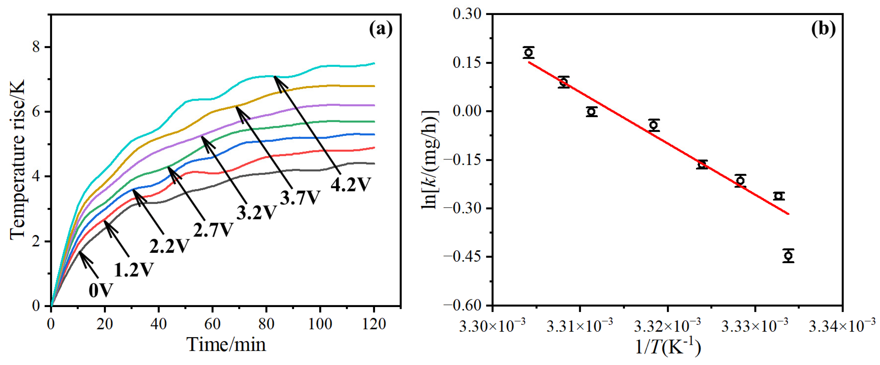 Materials 17 00859 g004