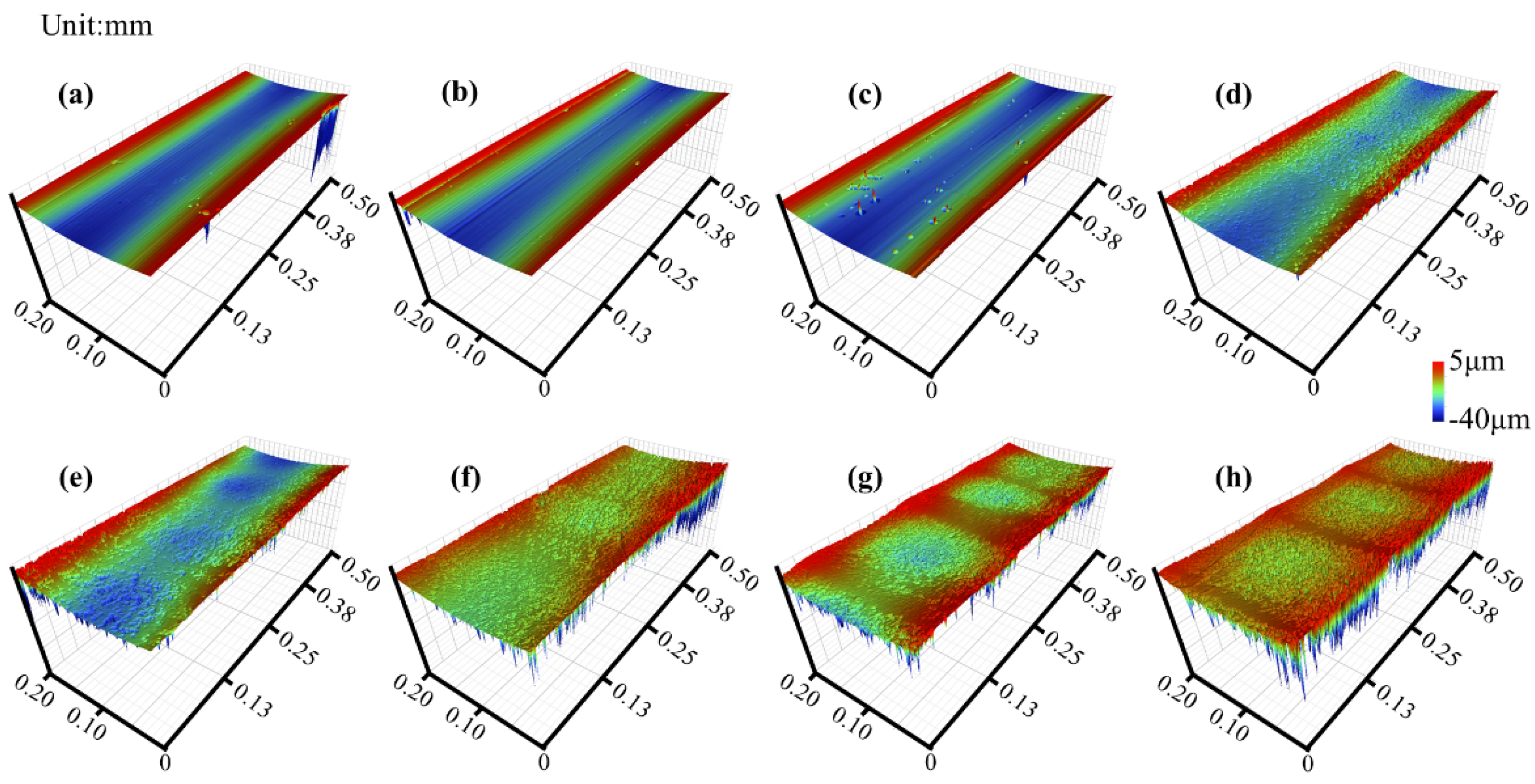 Materials 17 00859 g006