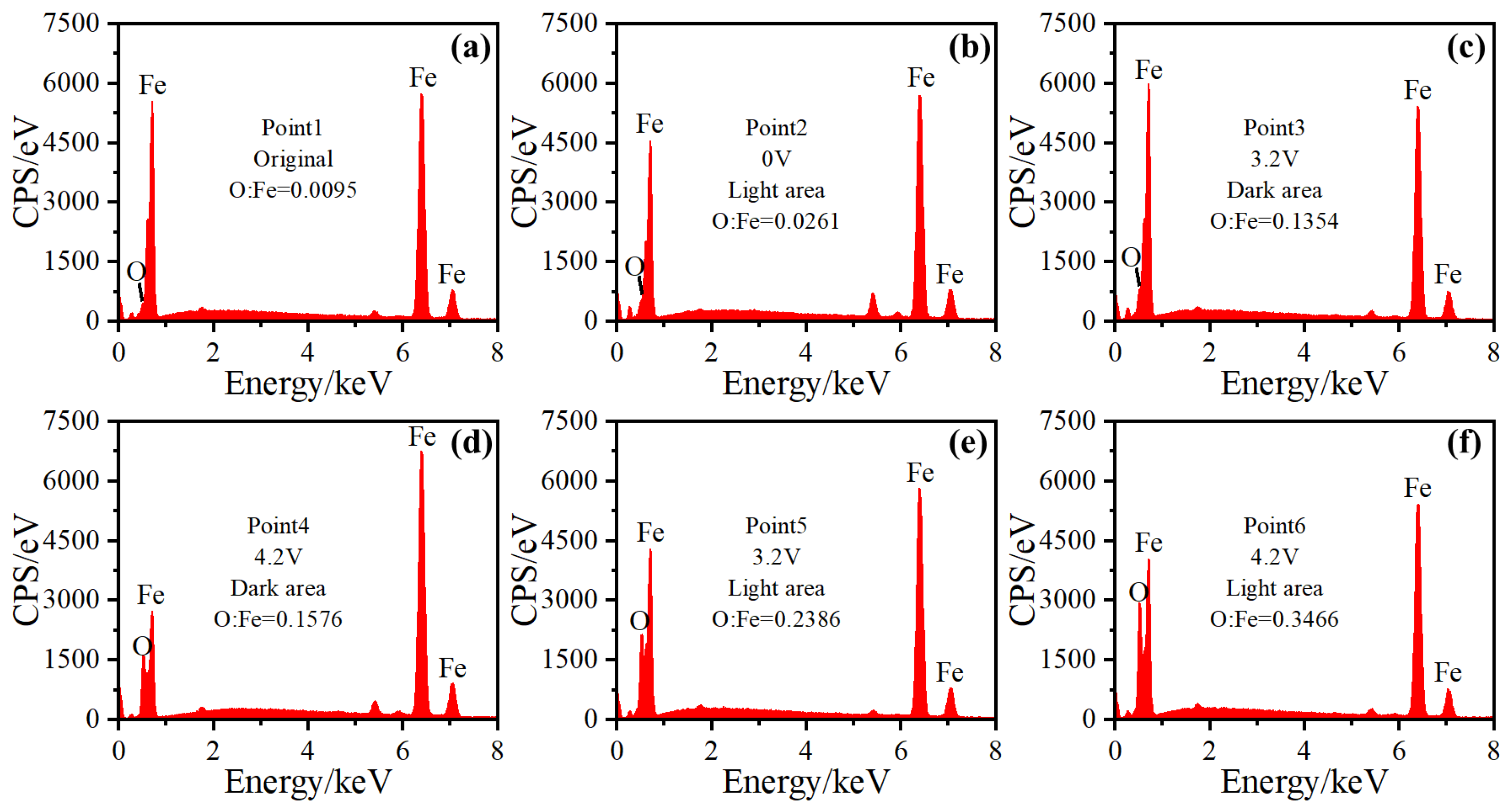 Materials 17 00859 g011
