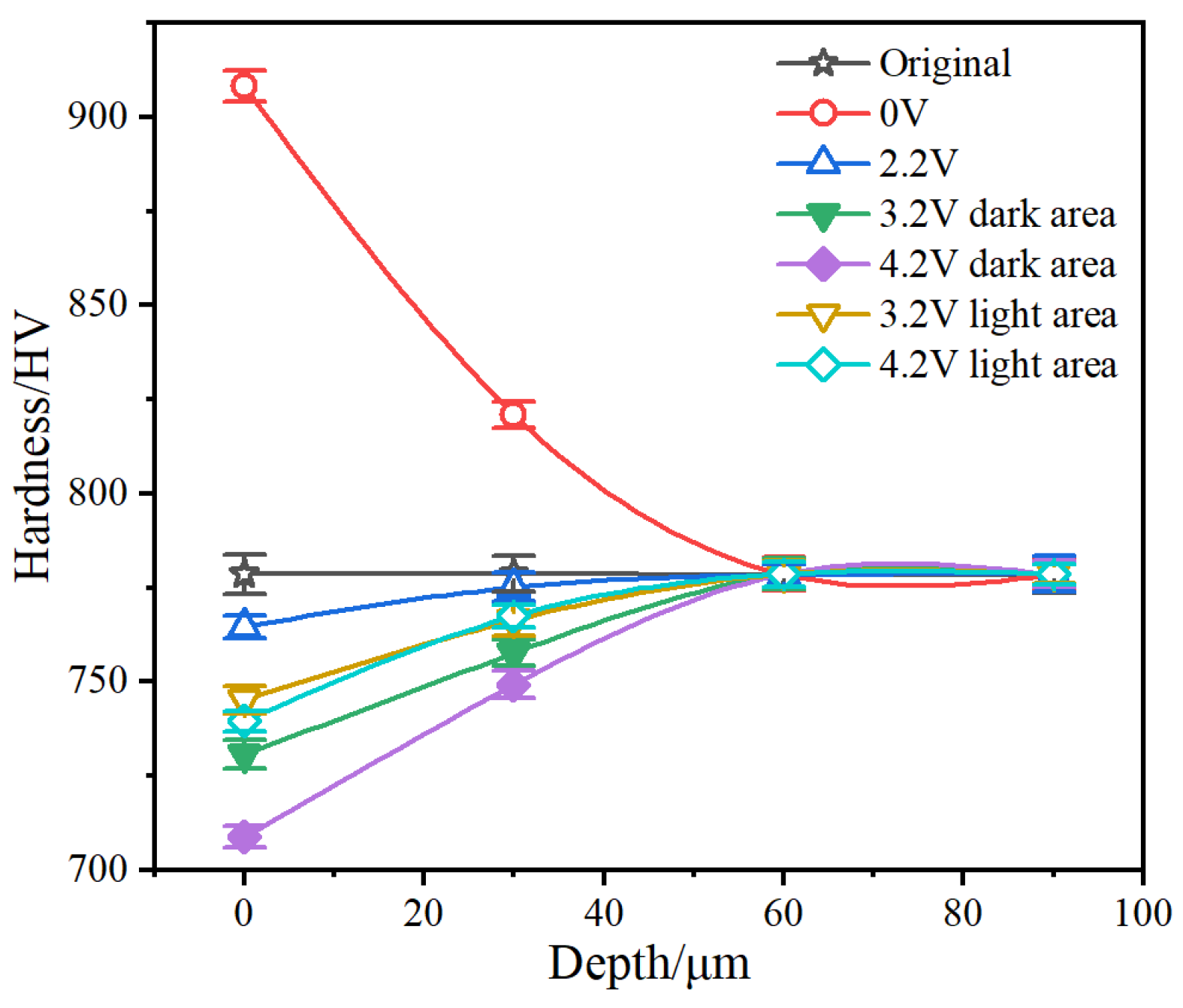 Materials 17 00859 g013