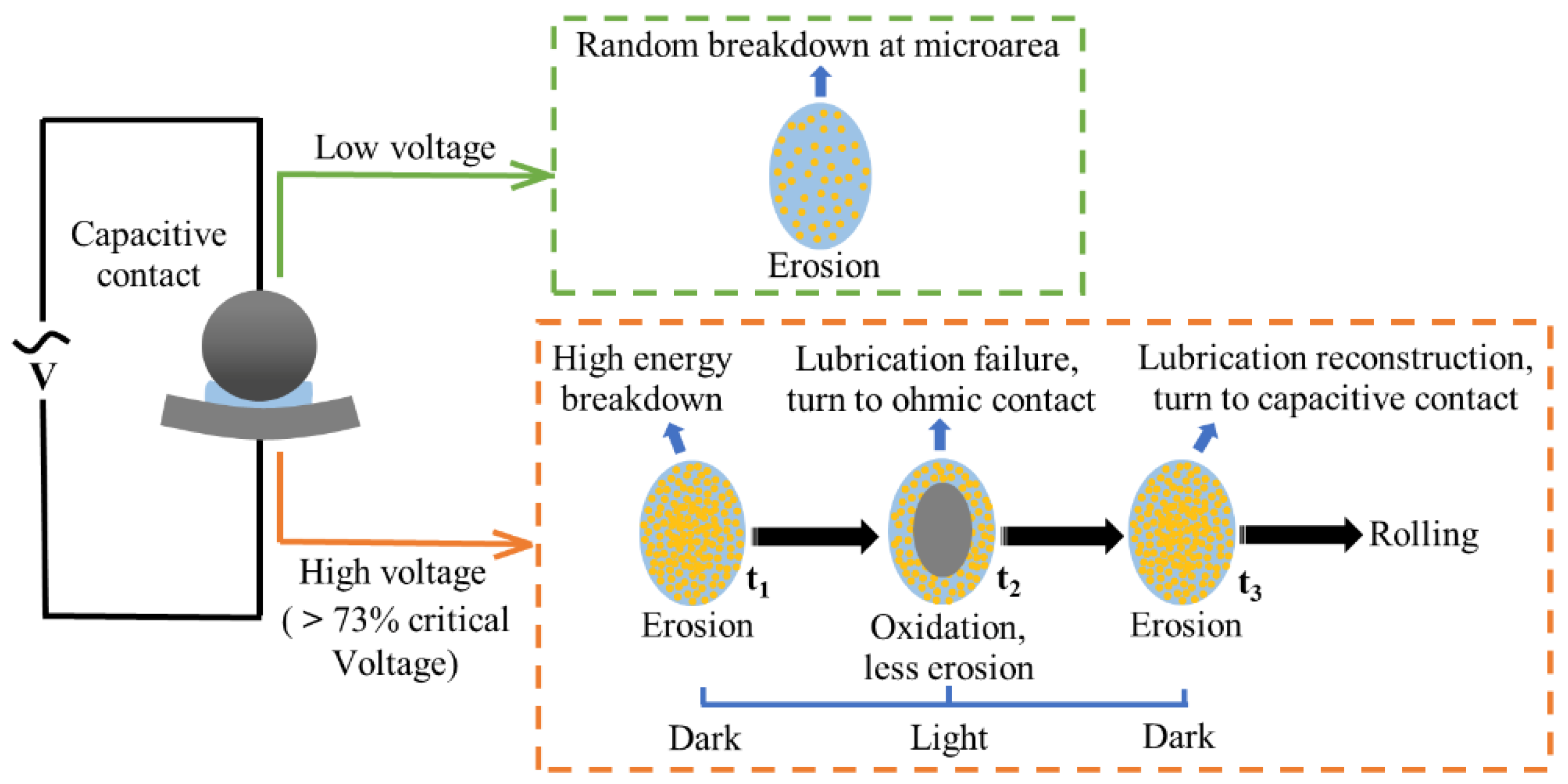 Materials 17 00859 g015