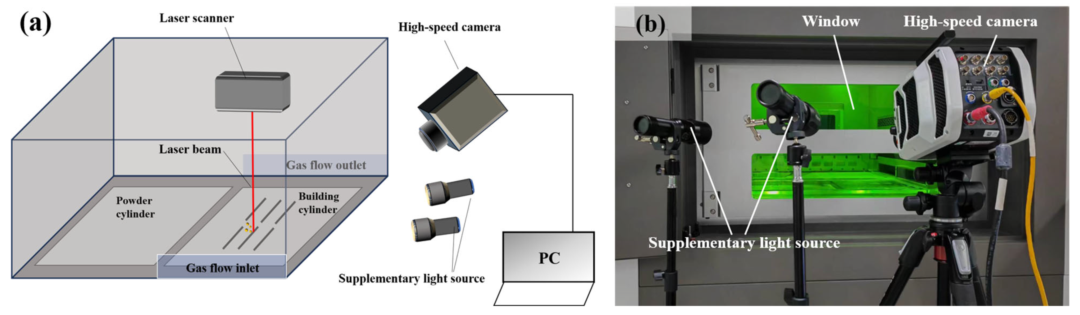 Materials 17 00860 g001