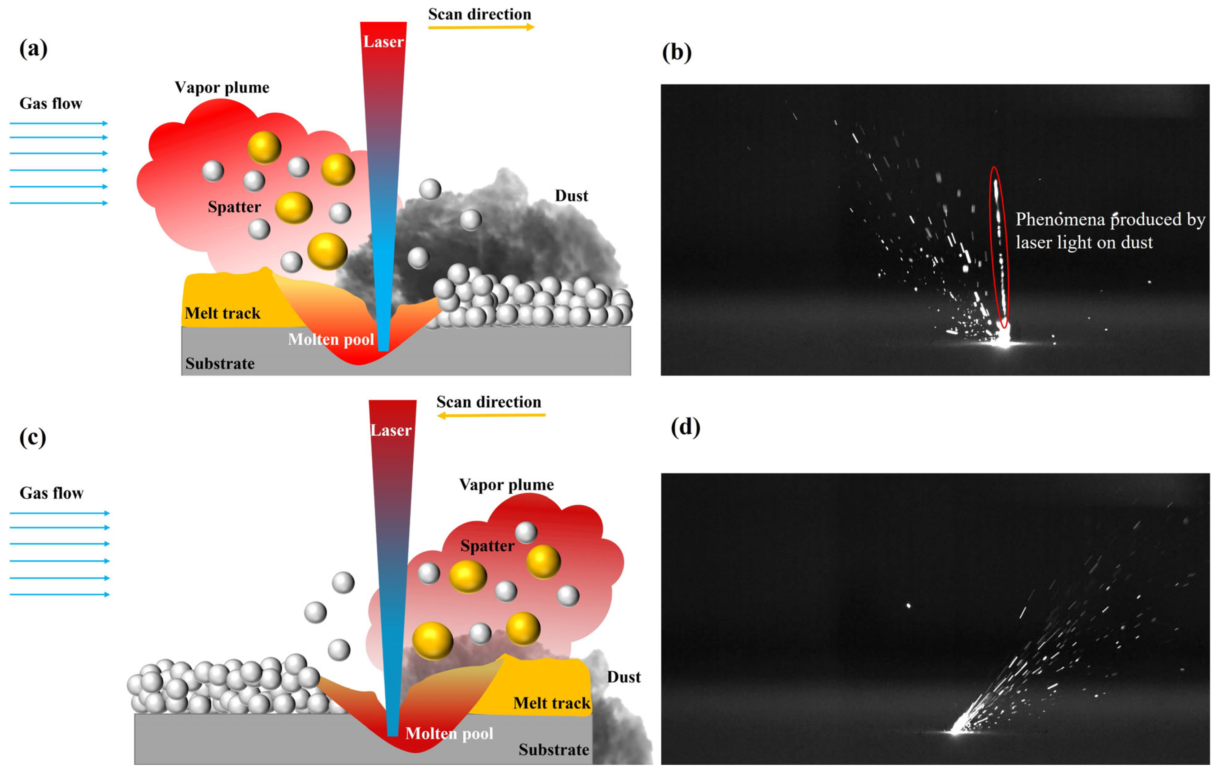 Materials 17 00860 g009