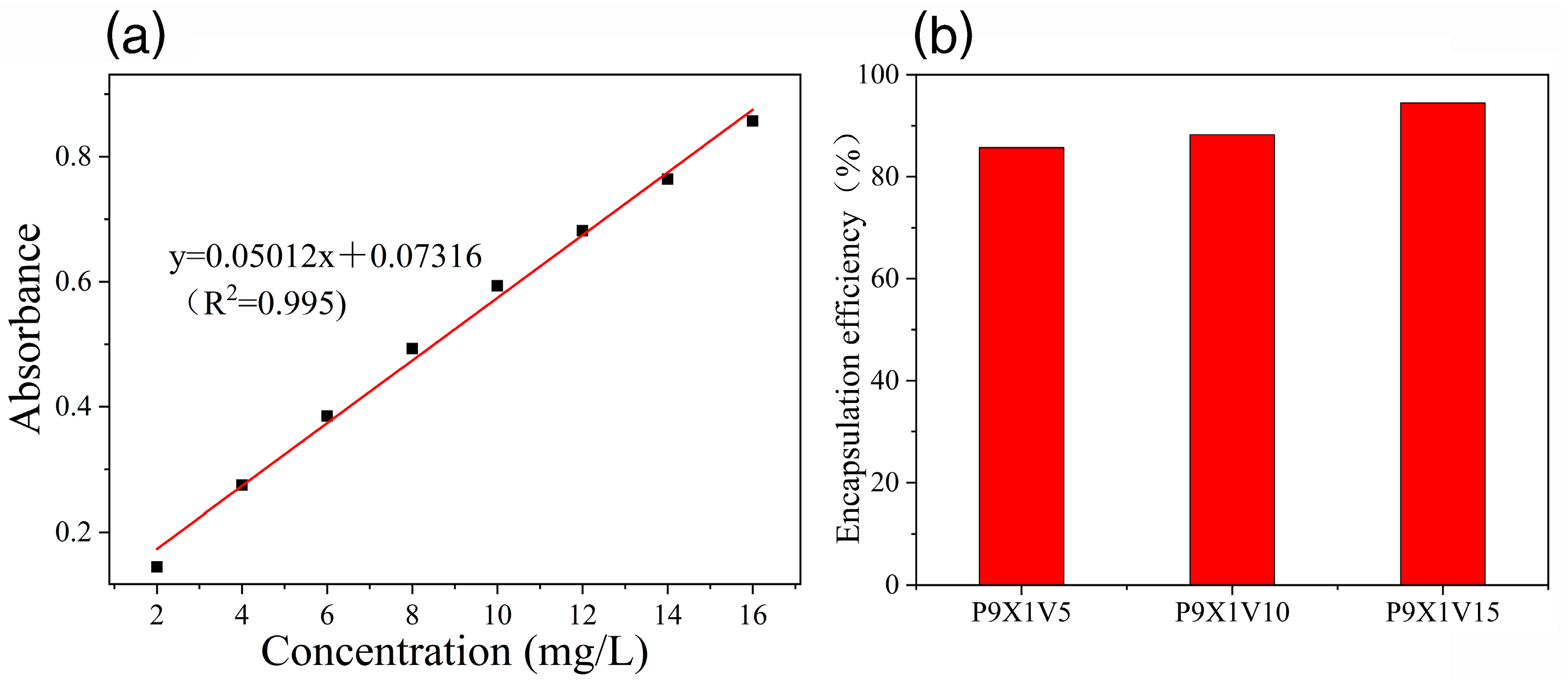 Materials 17 00861 g003