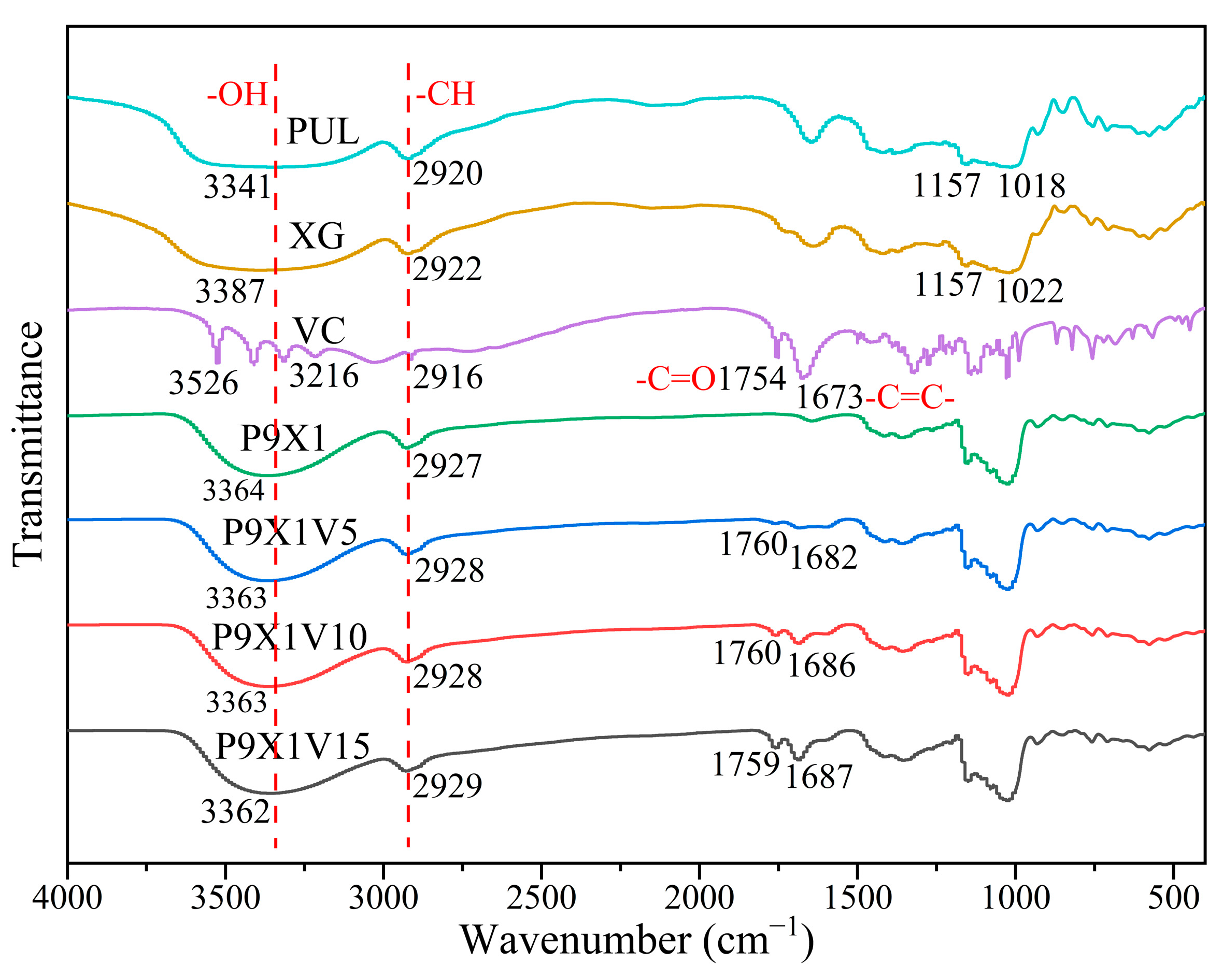 Materials 17 00861 g004