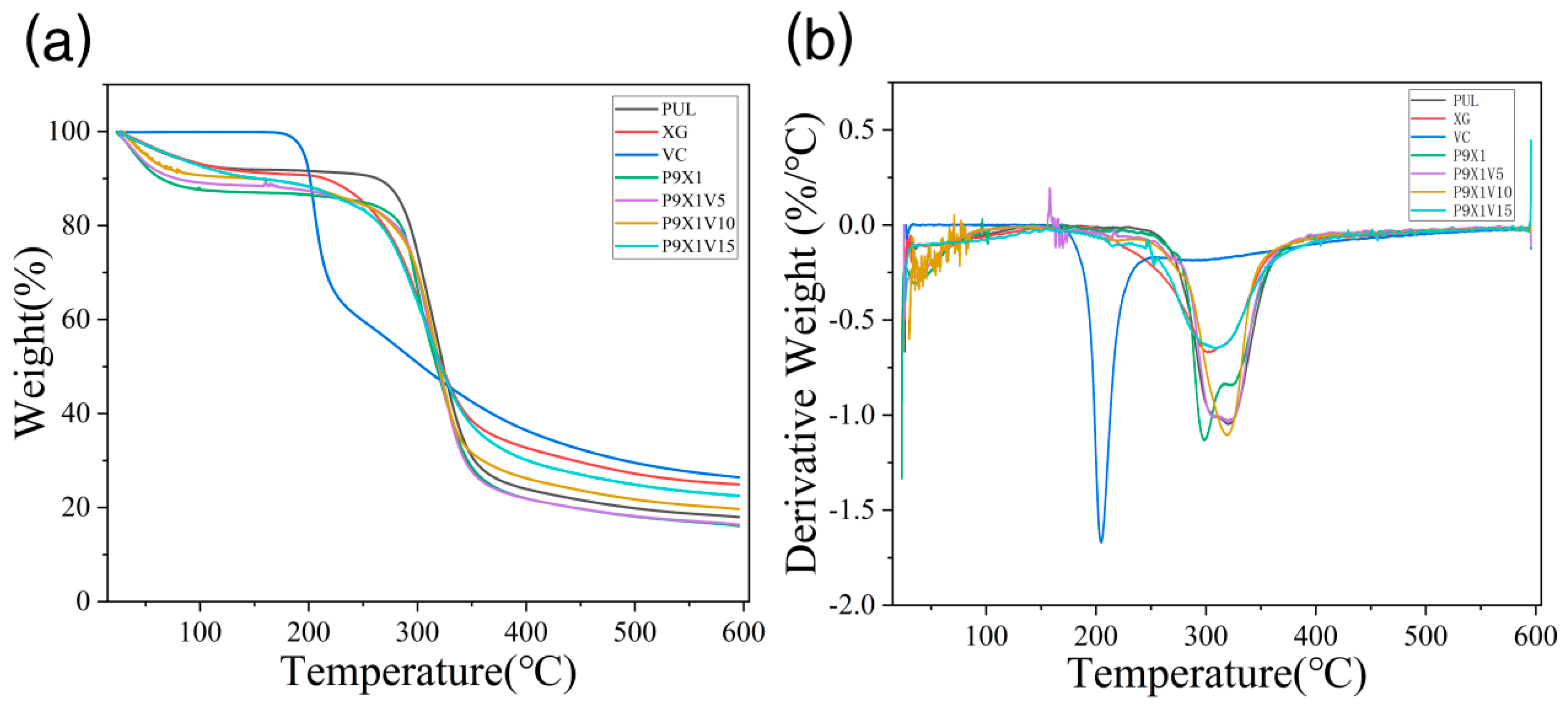 Materials 17 00861 g005