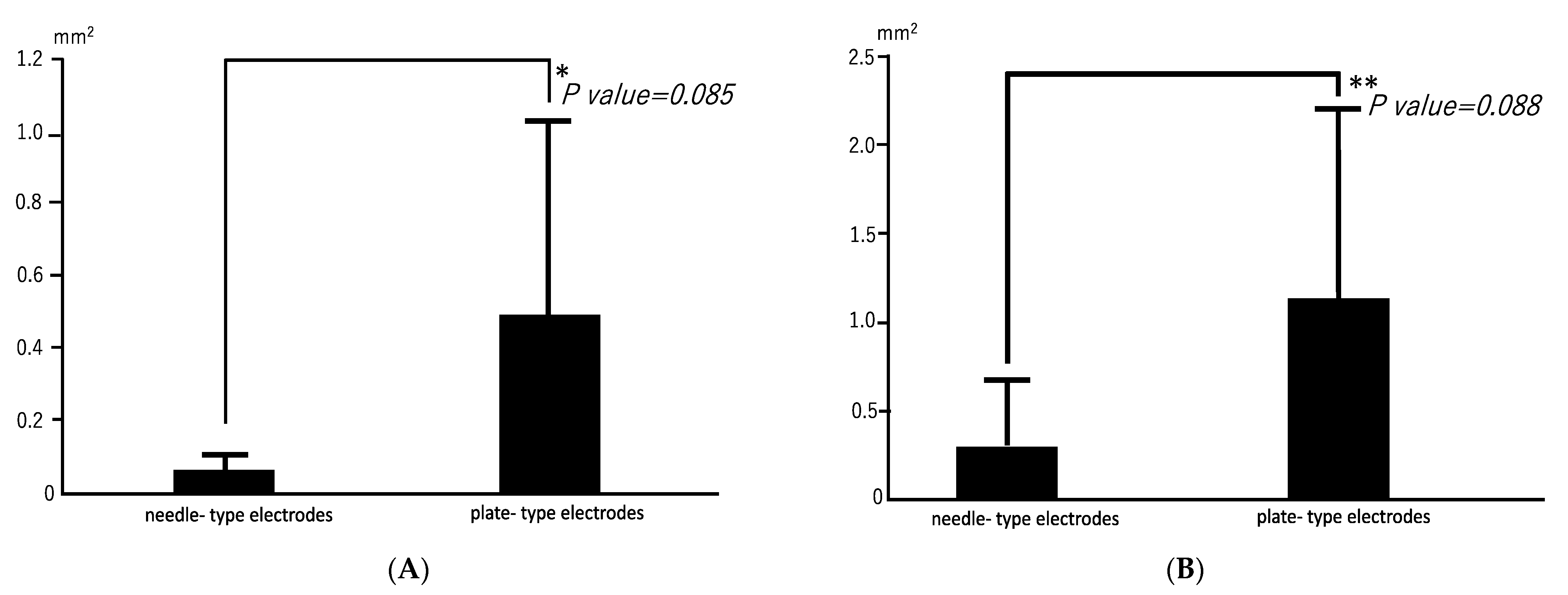 Materials 17 00880 g003