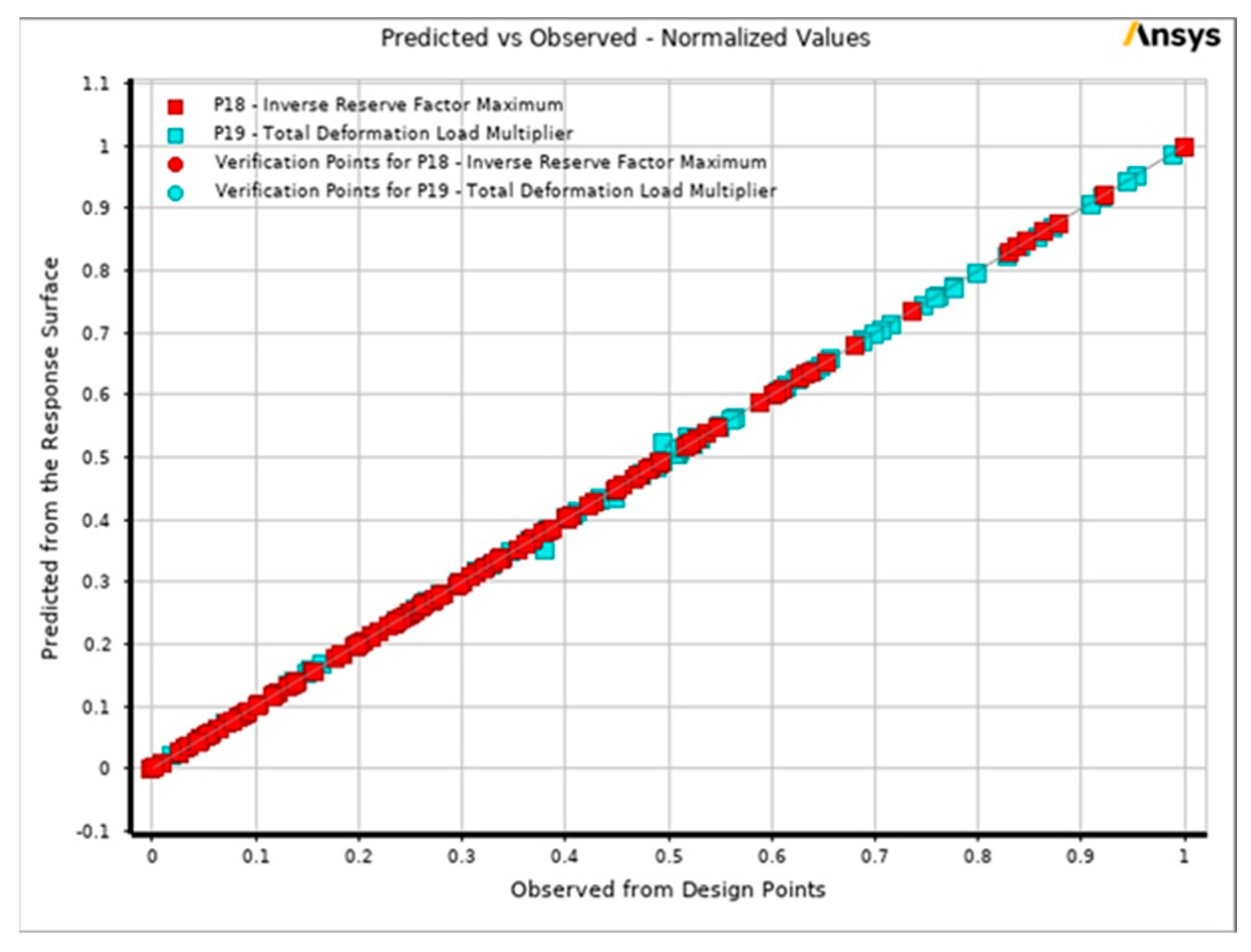 Materials 17 00887 g017