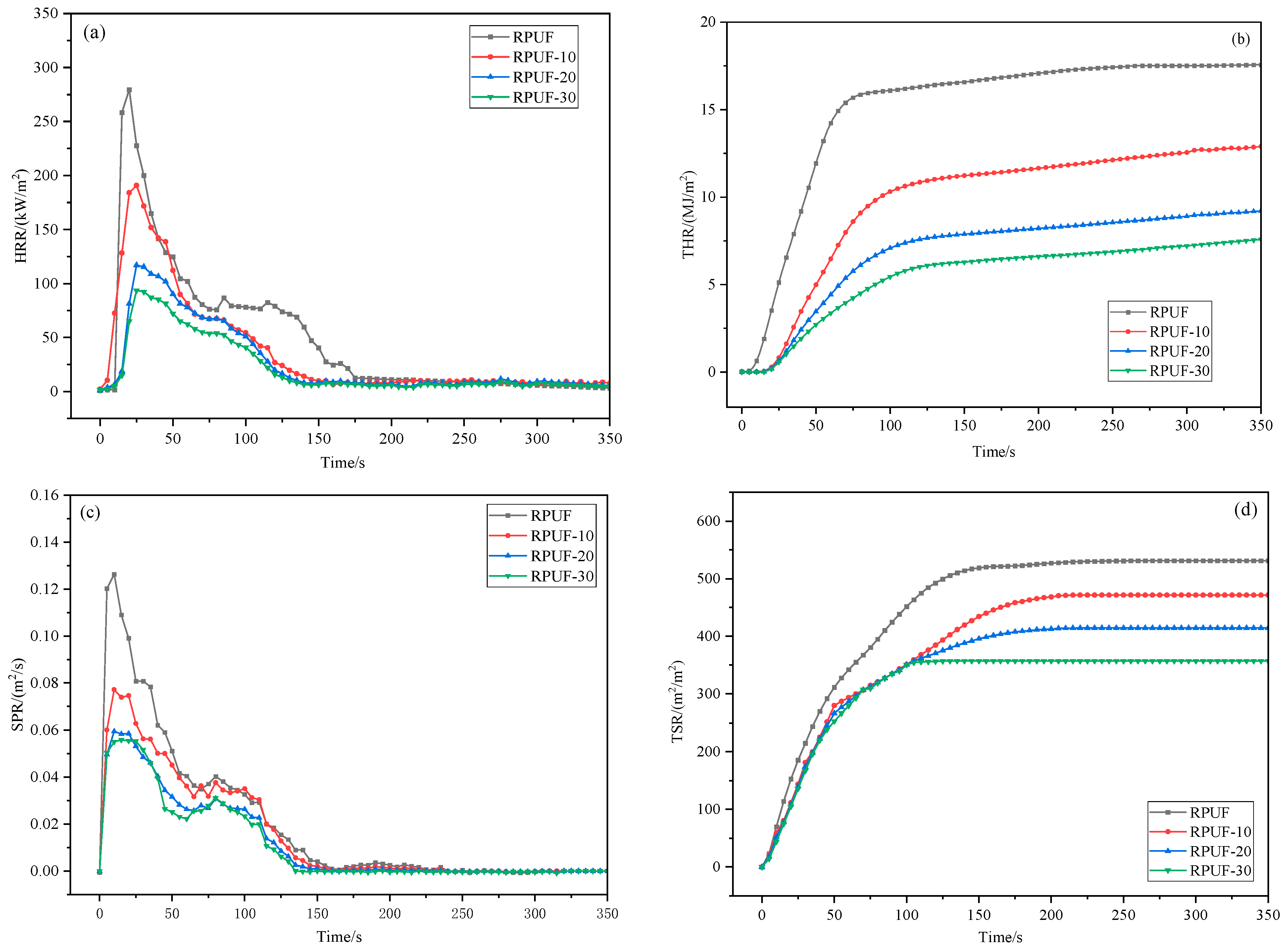 Materials 17 00888 g011
