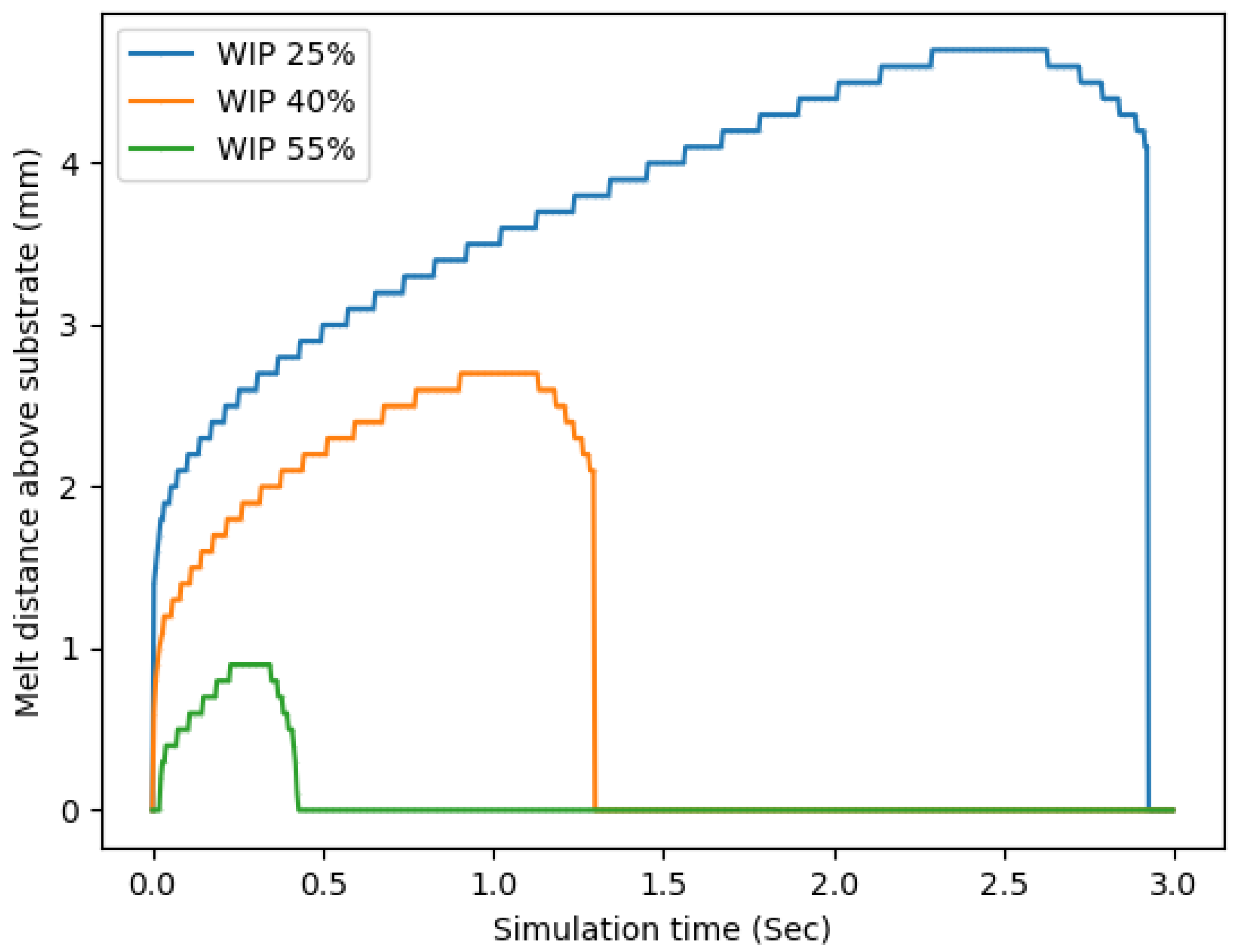 Materials 17 00889 g014