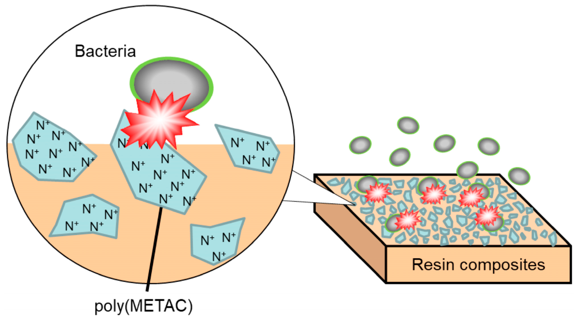 Materials 17 00896 g002