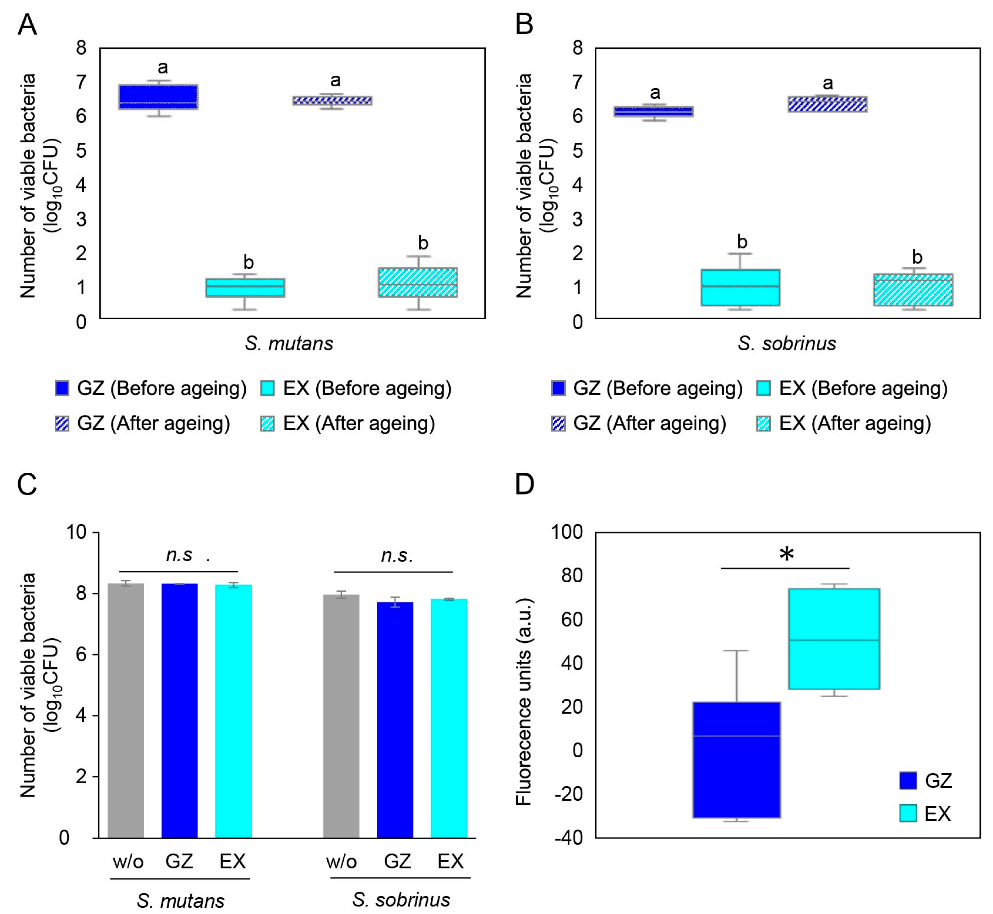 Materials 17 00896 g007