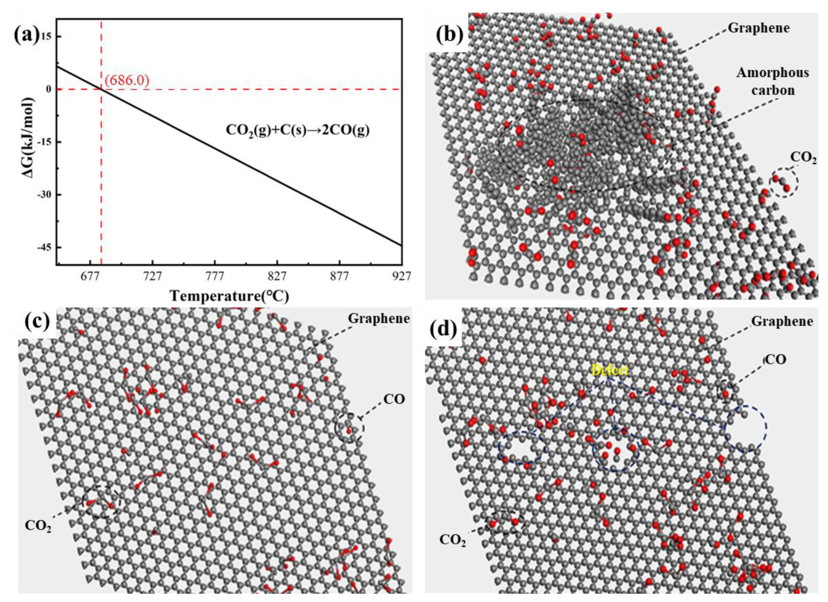 Materials 17 00897 g005