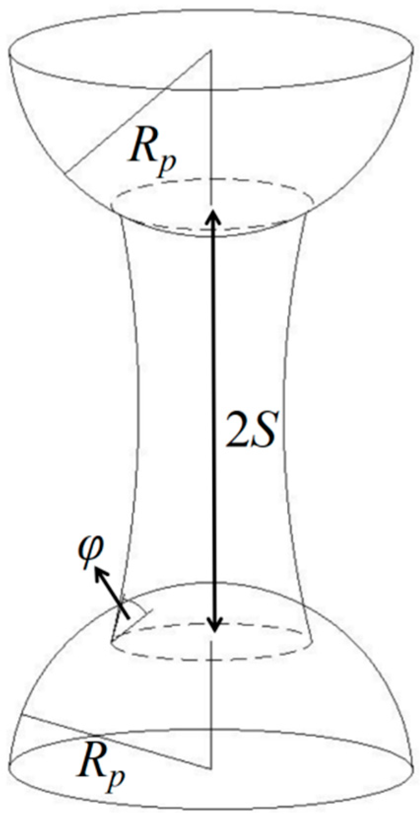 Materials 17 00898 g002