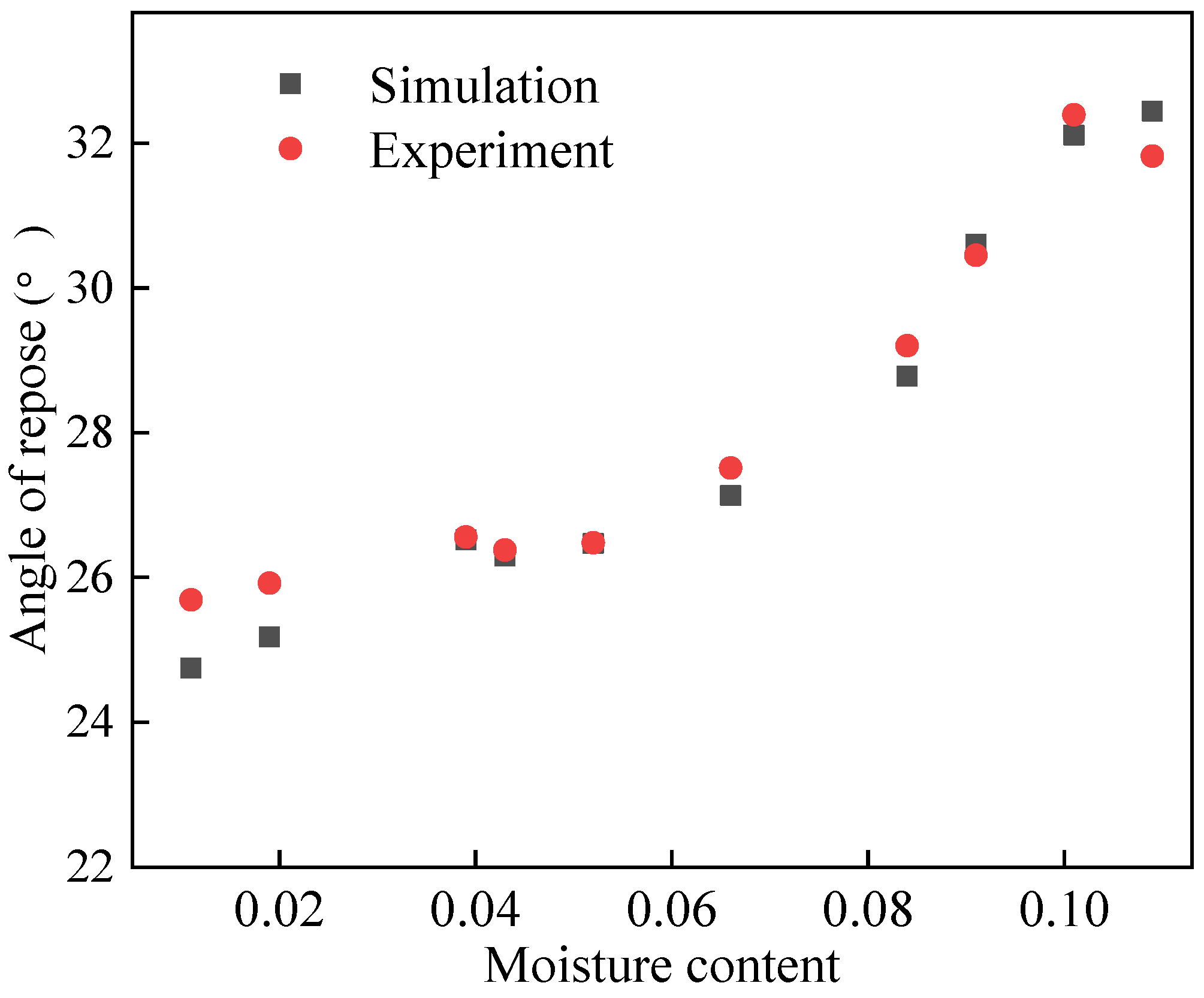 Materials 17 00898 g011