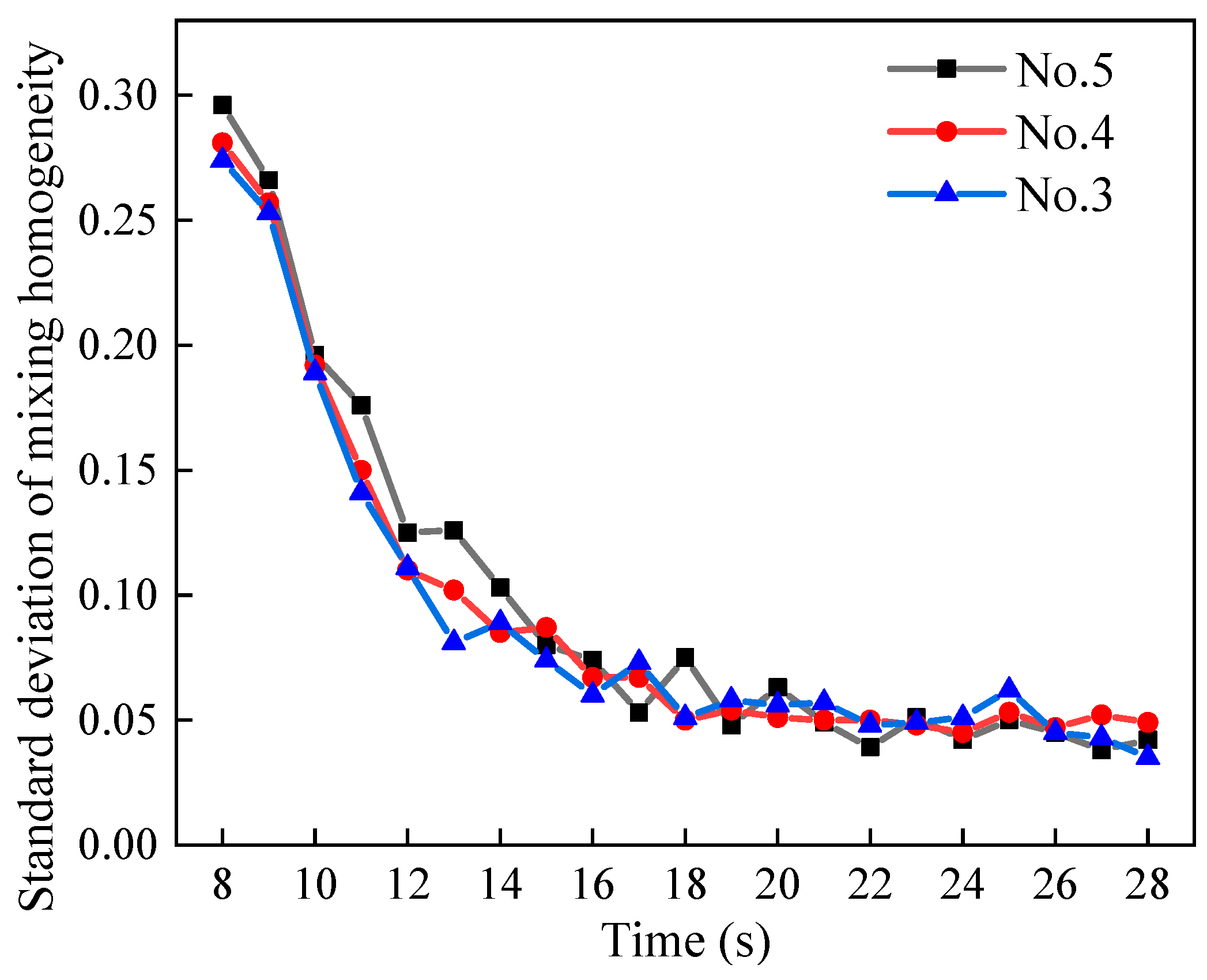 Materials 17 00898 g016