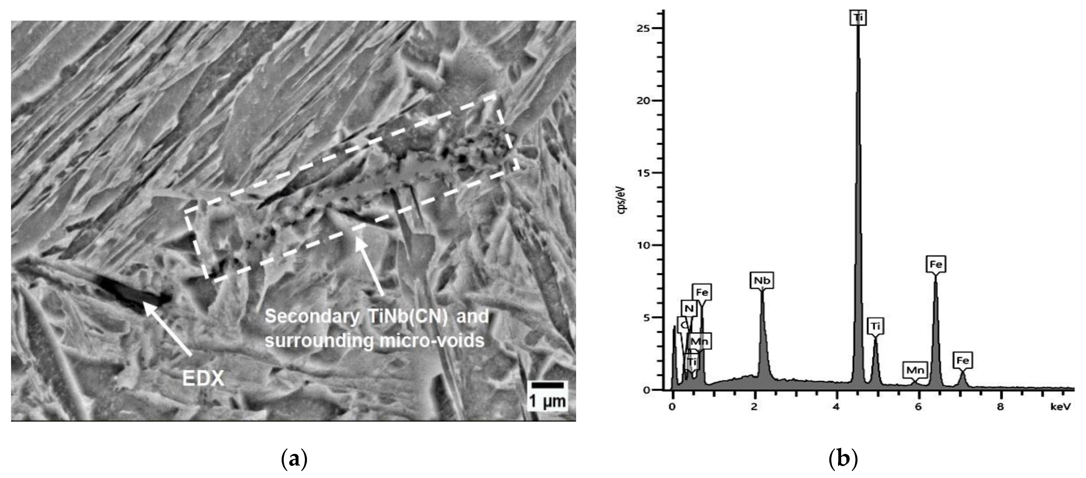 Materials 17 00900 g009