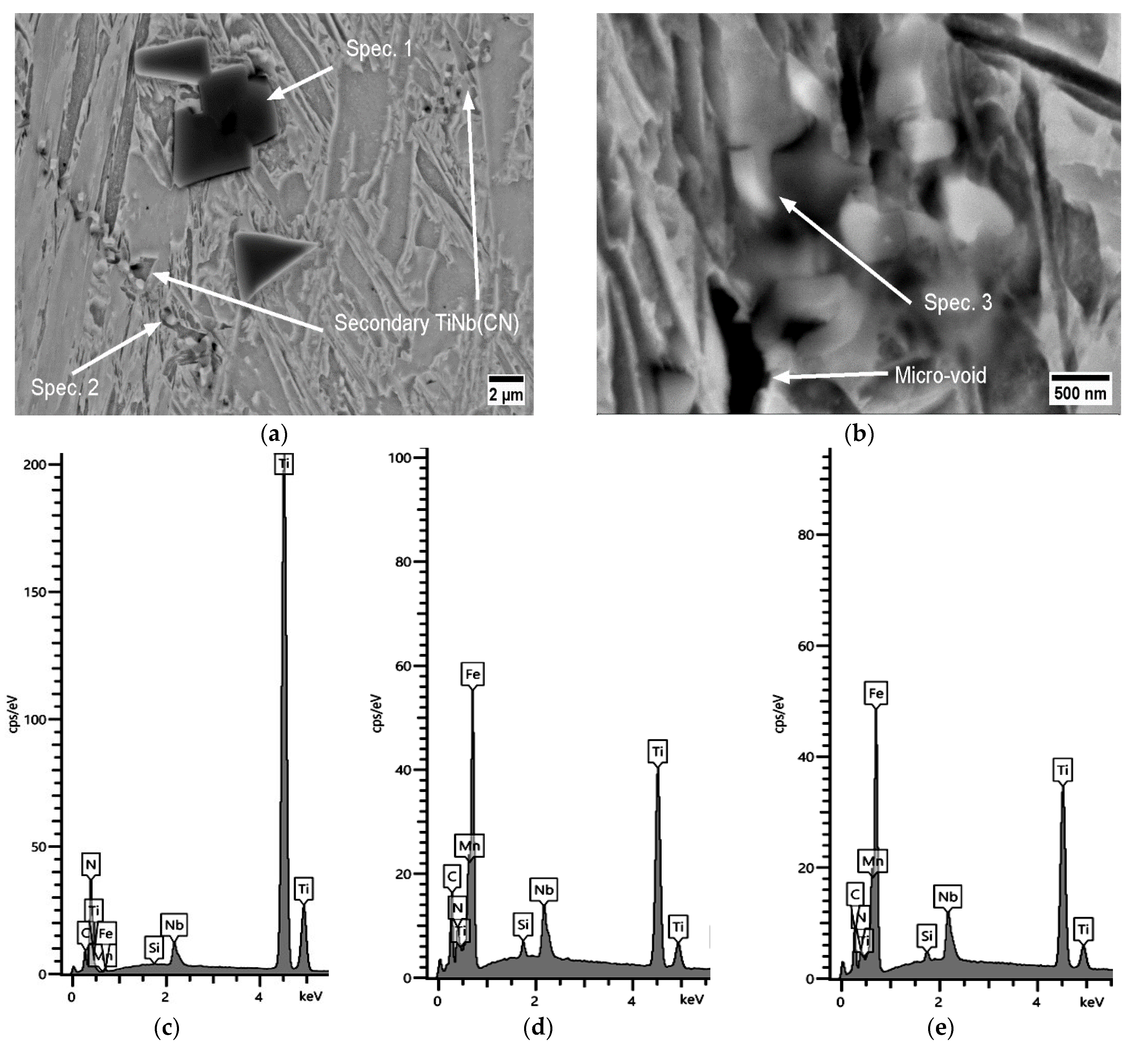 Materials 17 00900 g010