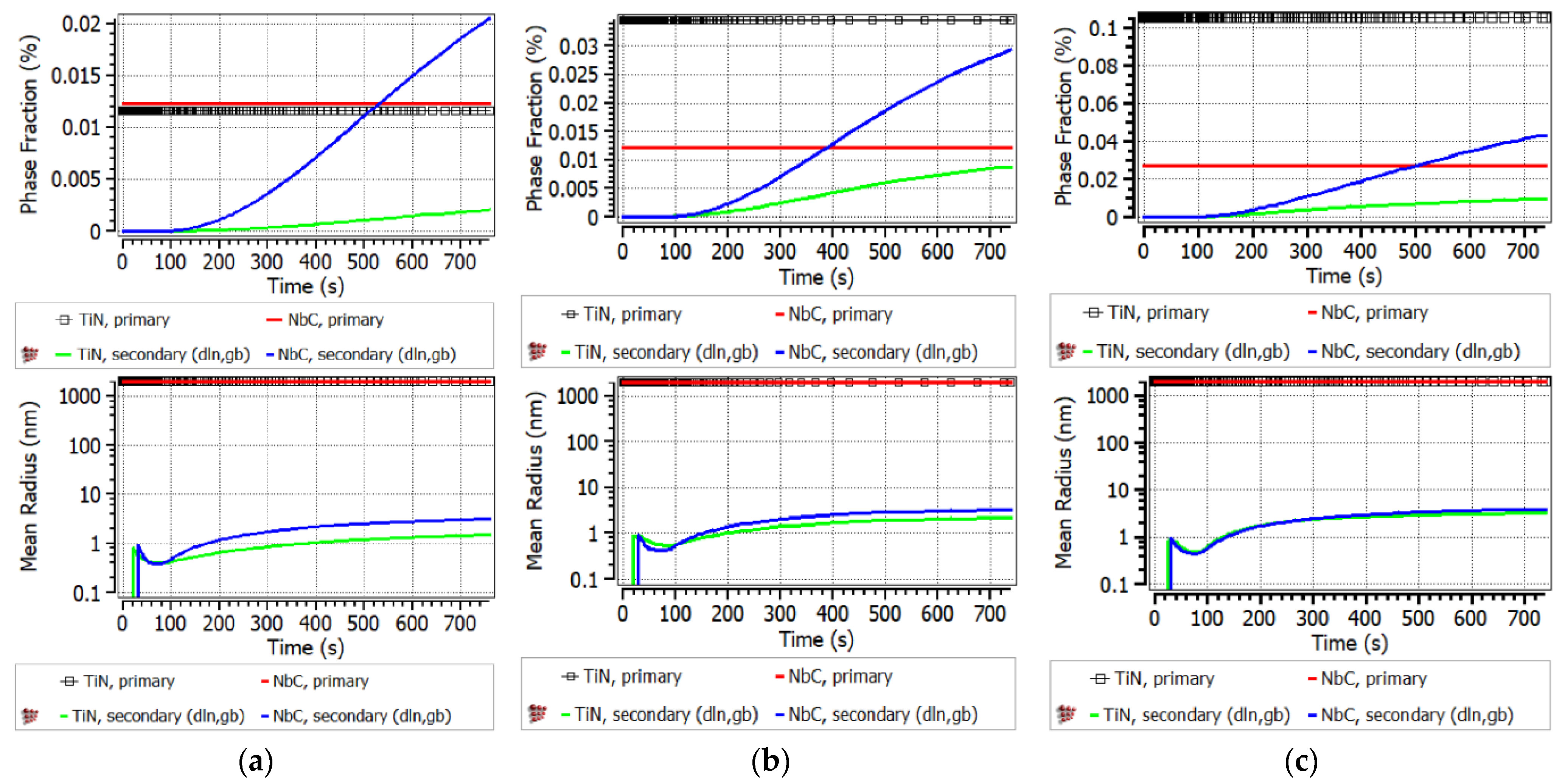 Materials 17 00900 g011