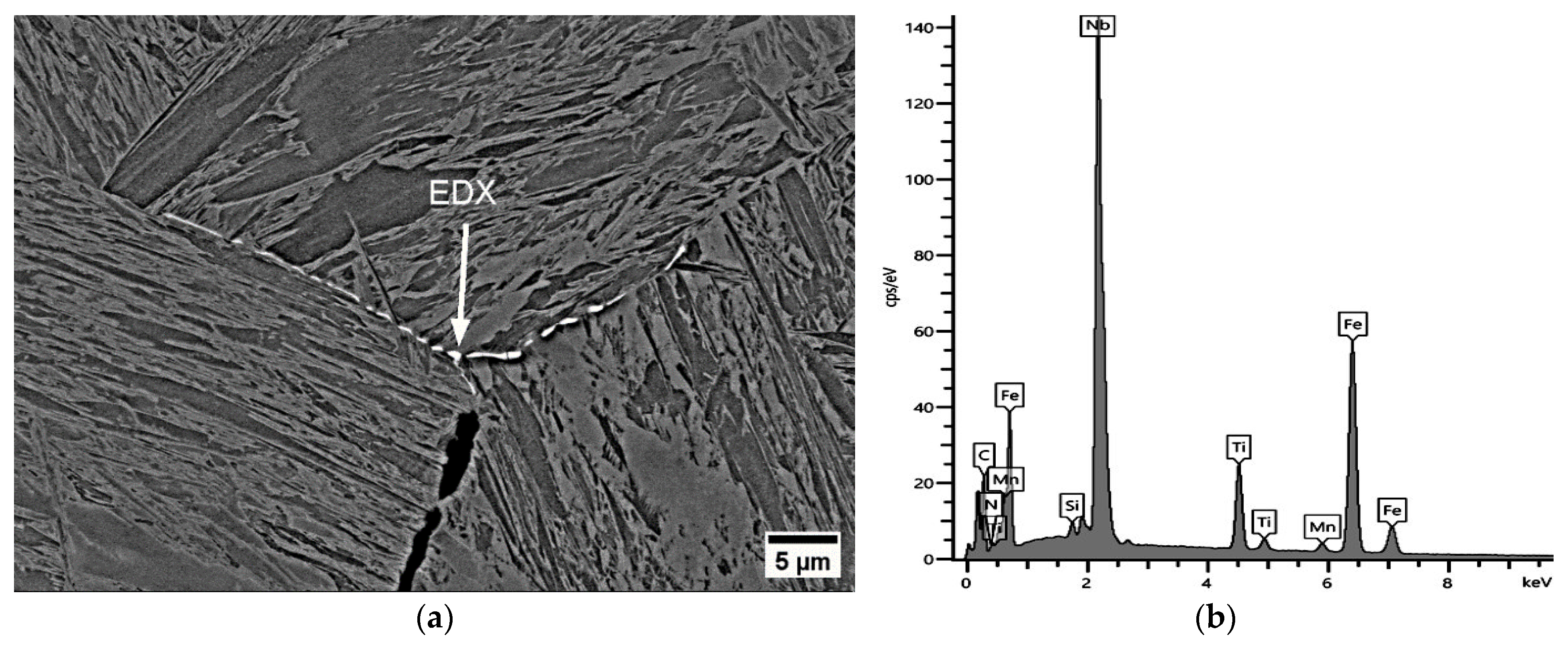 Materials 17 00900 g012