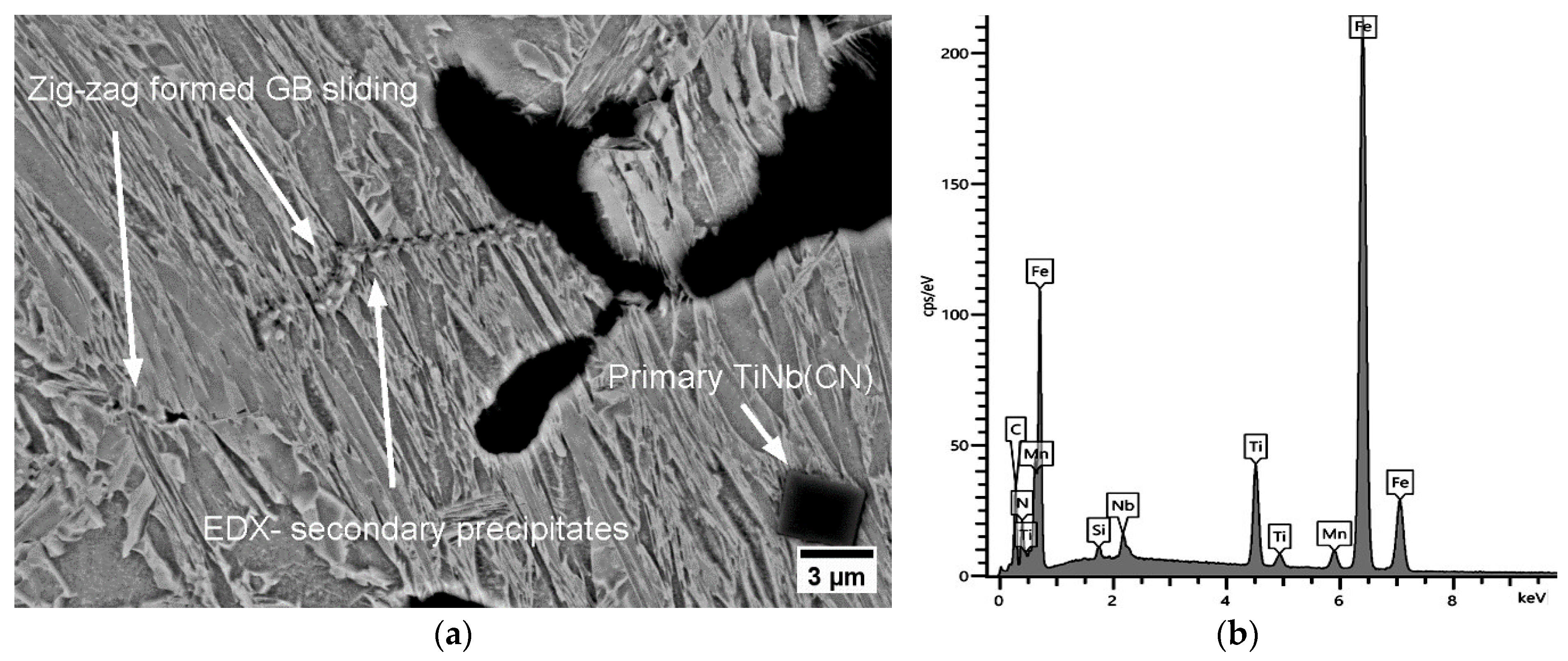 Materials 17 00900 g013