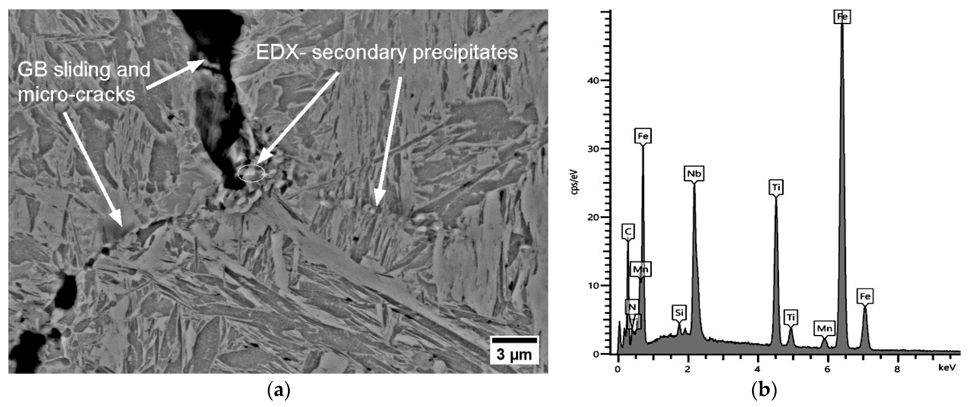 Materials 17 00900 g014