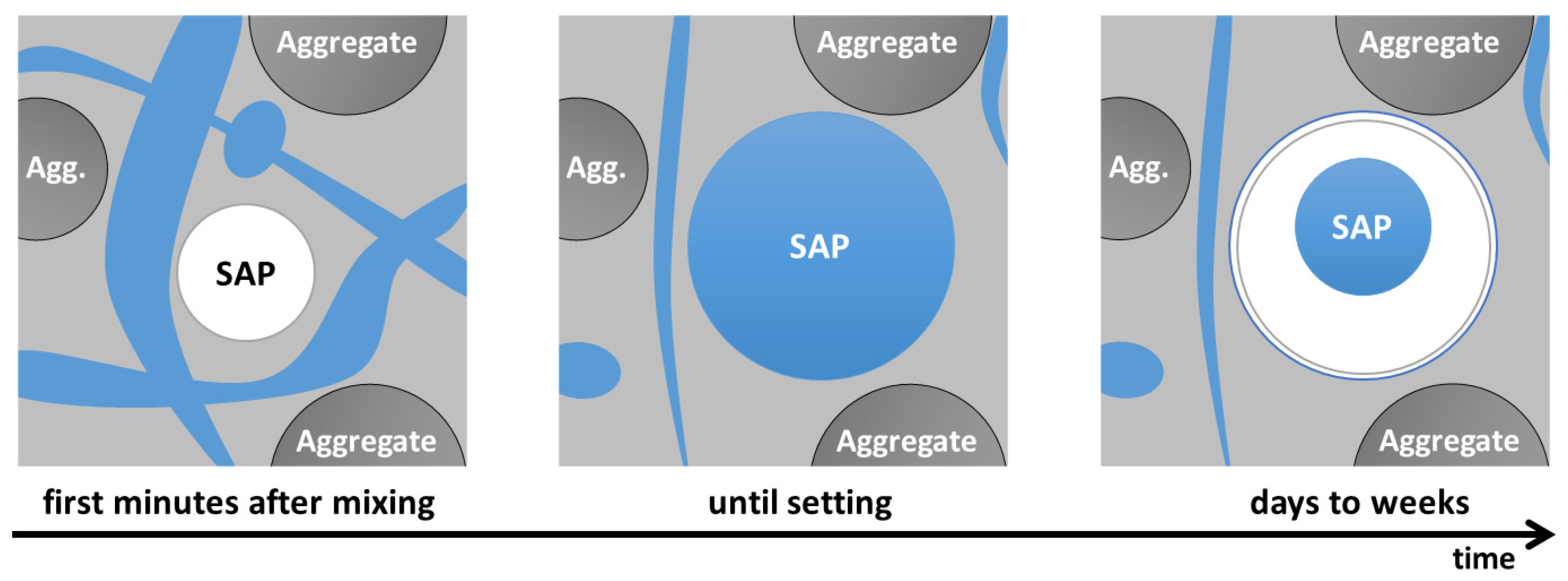 Materials 17 00906 g002