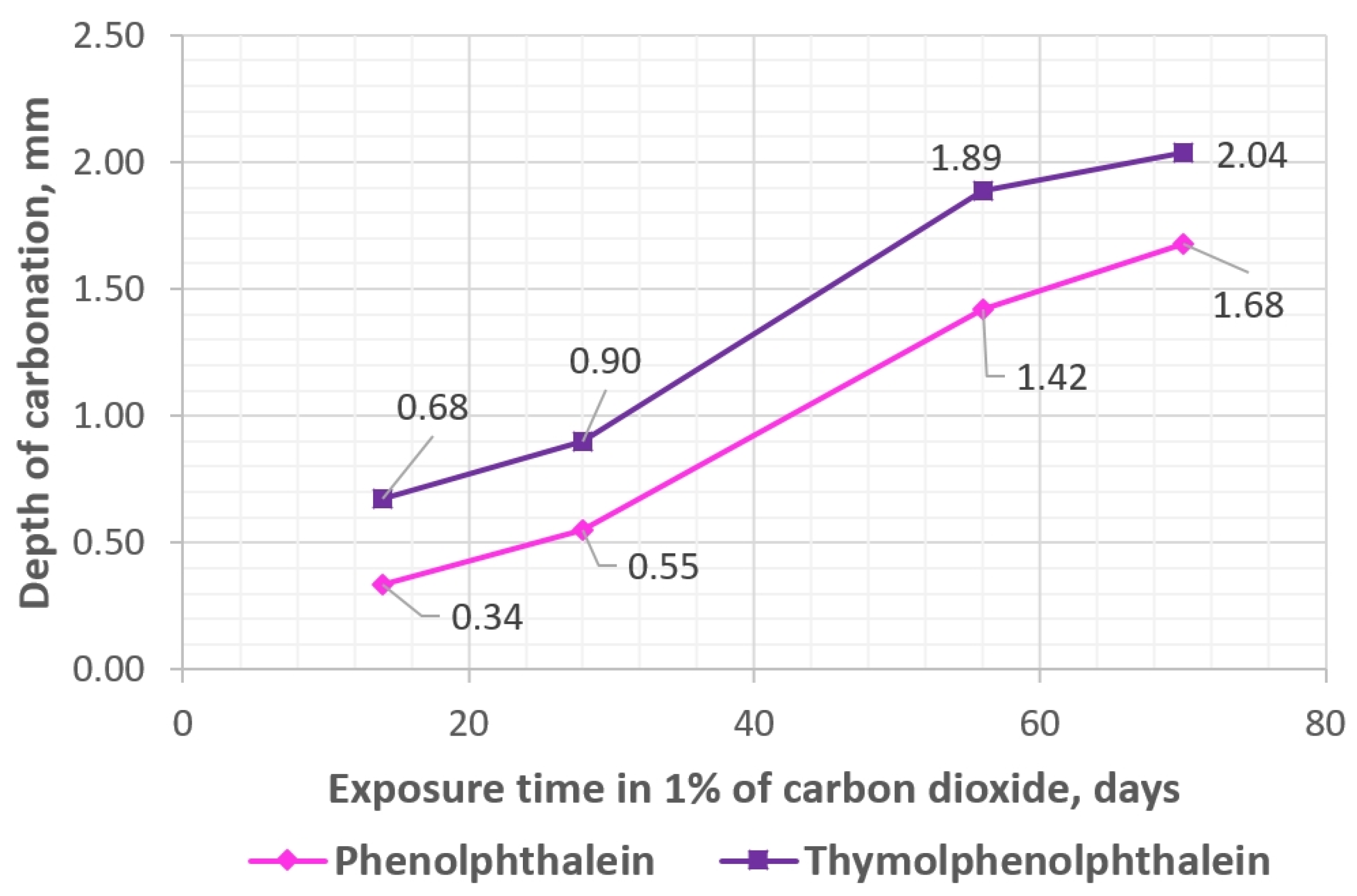 Materials 17 00906 g008