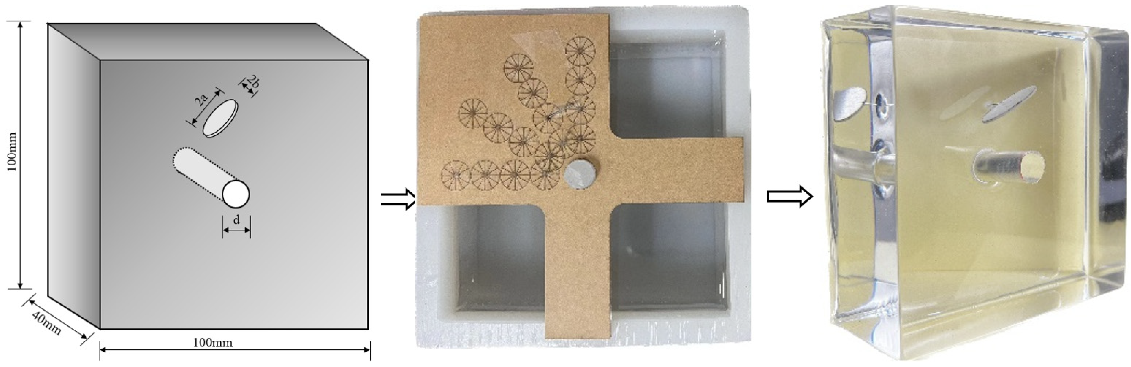 Materials 17 00920 g002