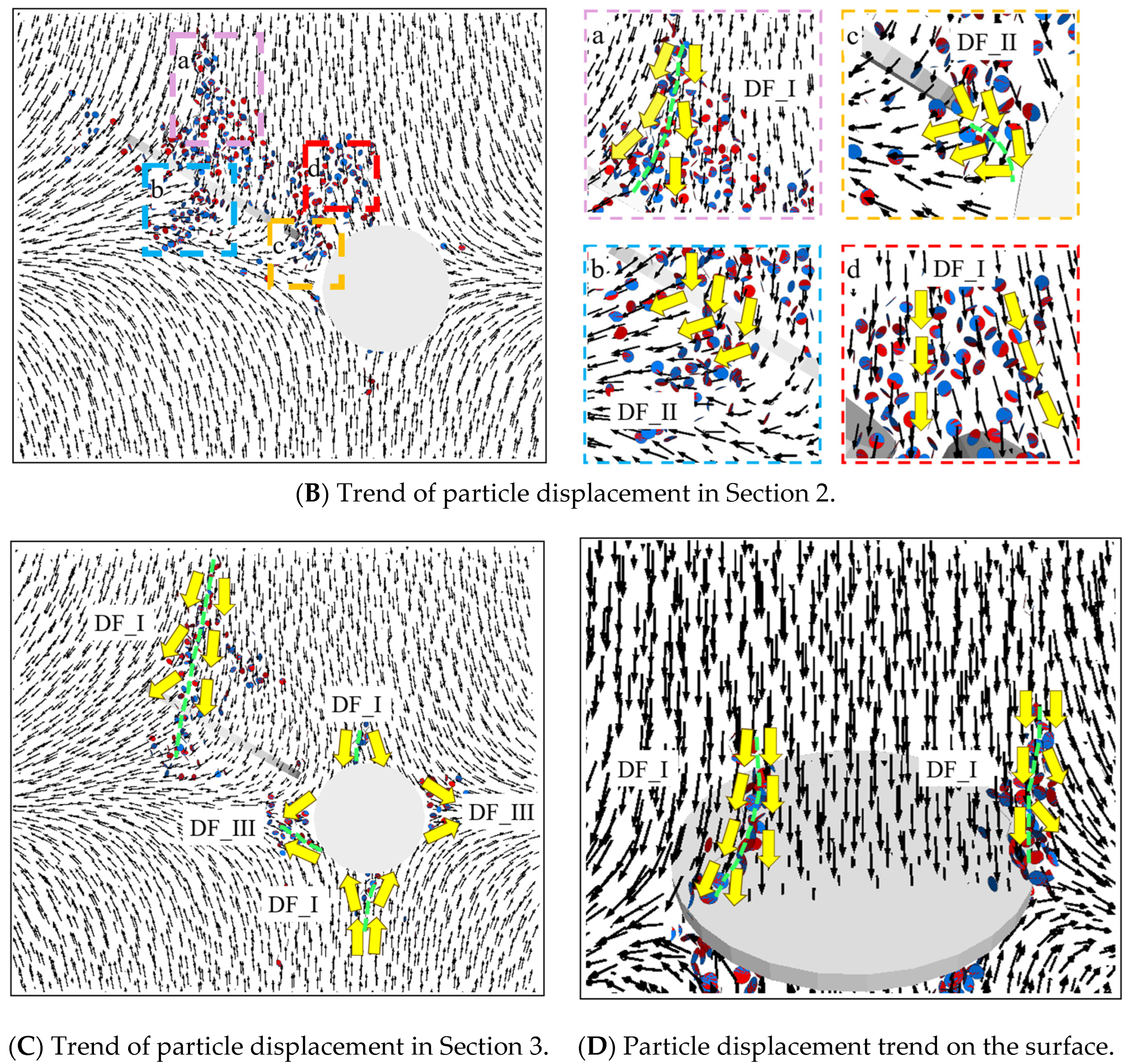 Materials 17 00920 g018b