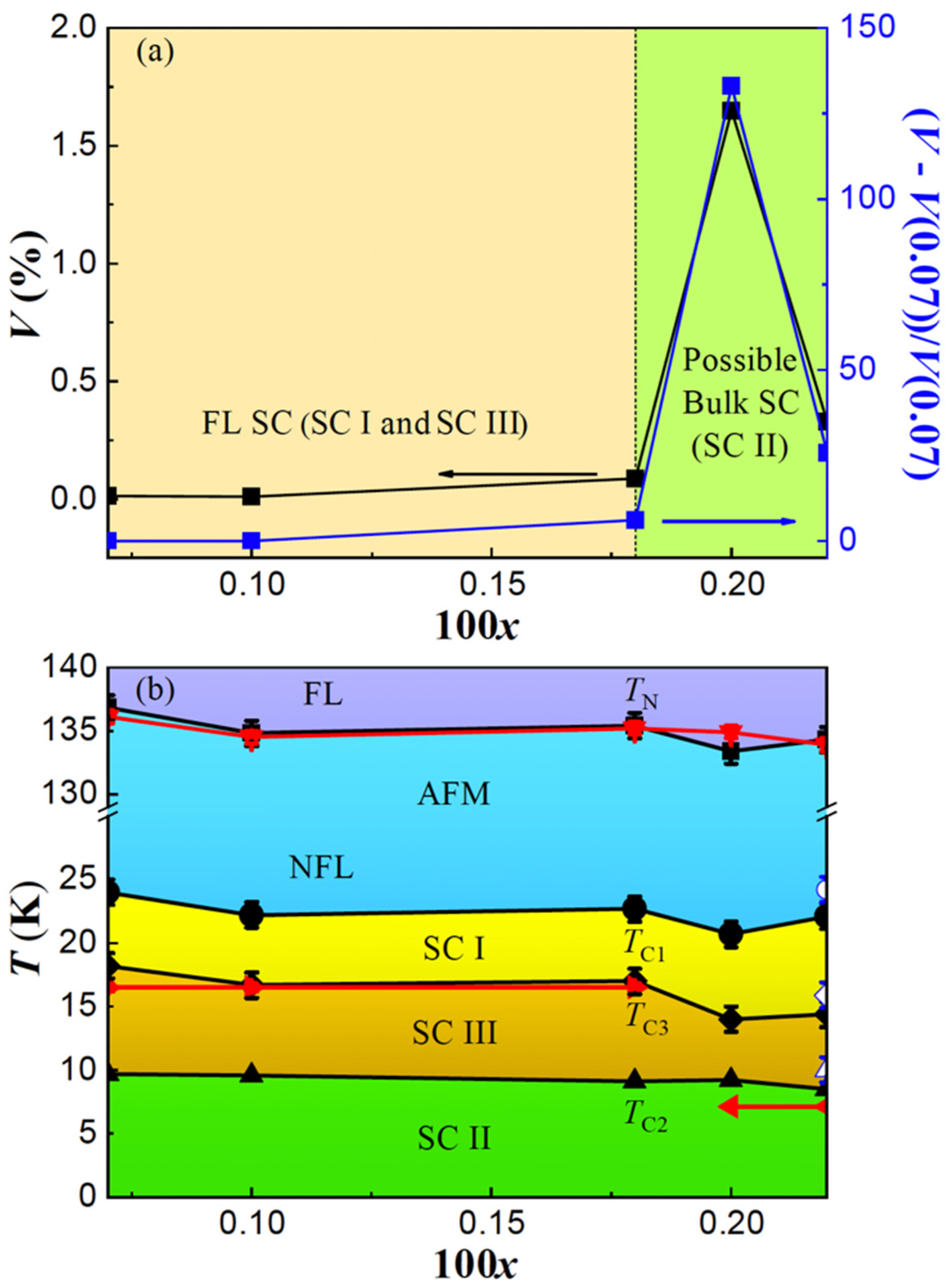 Materials 17 00929 g005